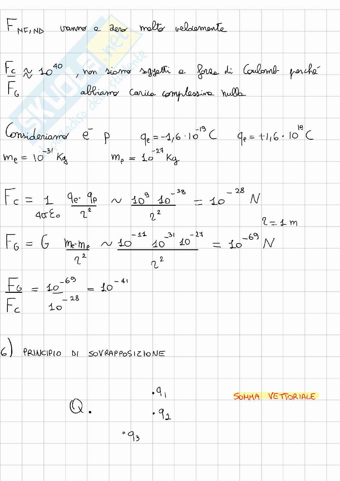 Fisica 2 Pag. 6