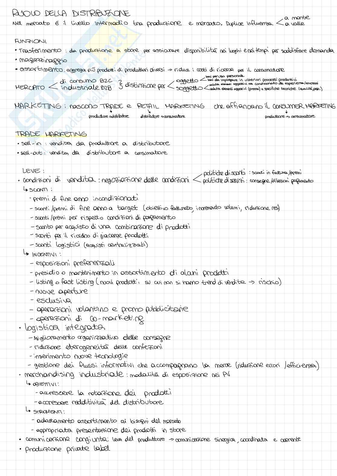 Schemi per preparazione esame Global retailing Pag. 2