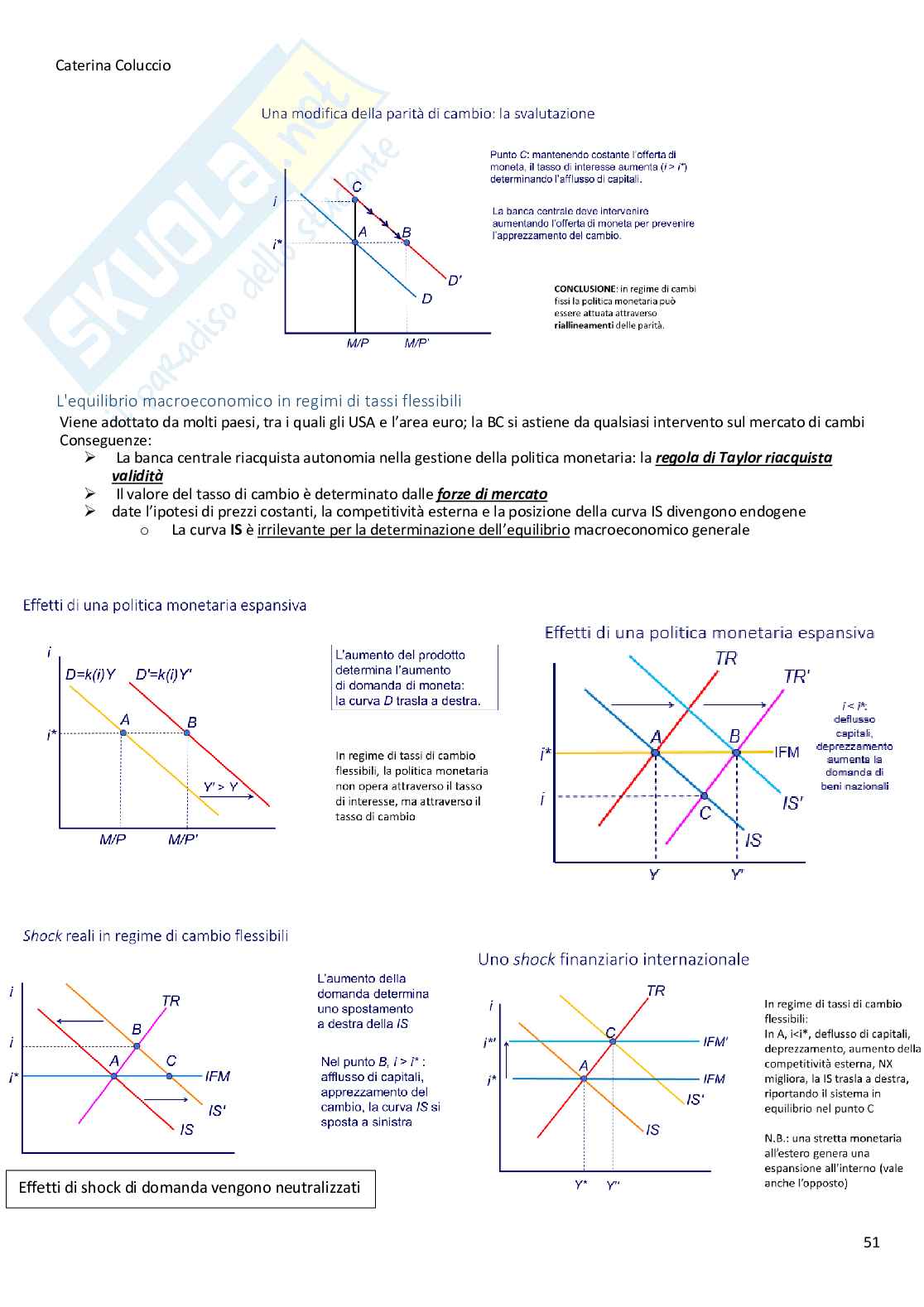 Riassunto esame Microeconomia, Prof. Resmini Laura, libro consigliato Macroeconomia, un'analisi europea, Burda, Wyplosz Pag. 51