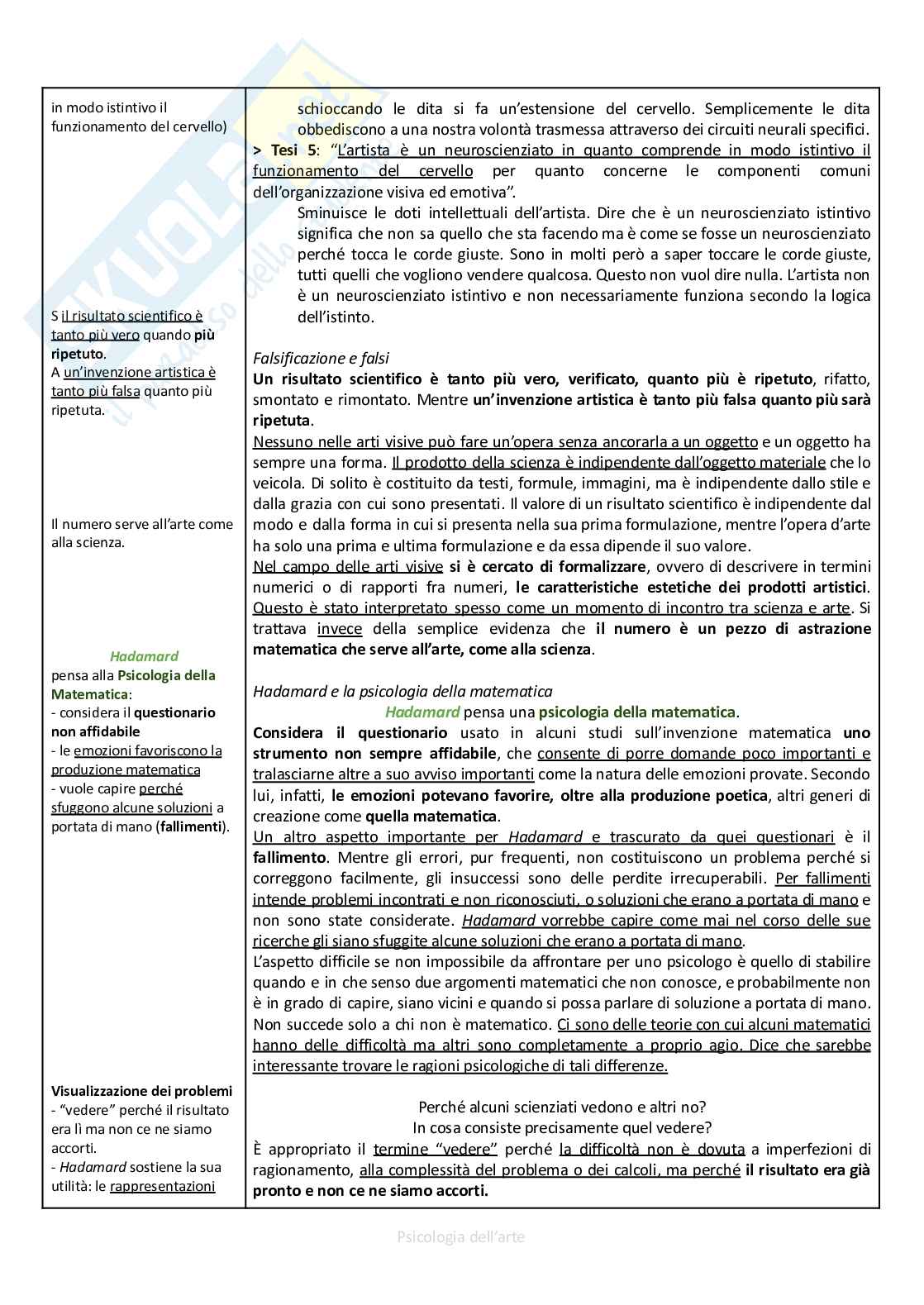 Psicologia dell'arte - Appunti e domande d'esame Pag. 61