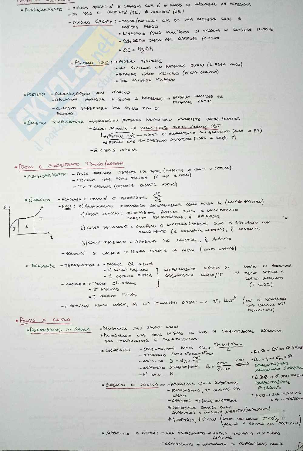 Riassunto tecnologia dei materiali Pag. 11