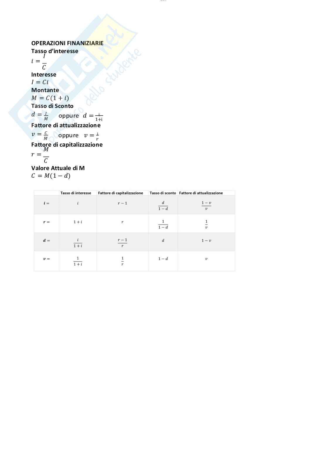 Formulario esame Matematica per le applicazioni economiche e finanziarie Pag. 2