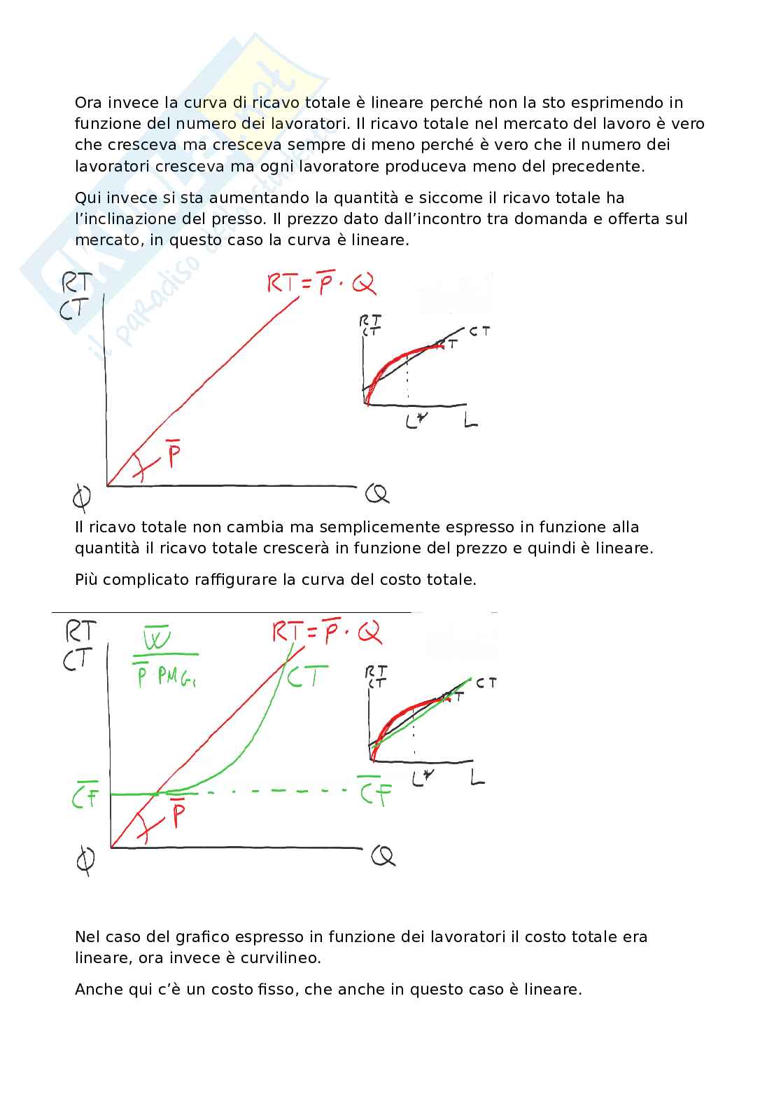 Lezione 6 parte microeconomia Pag. 11