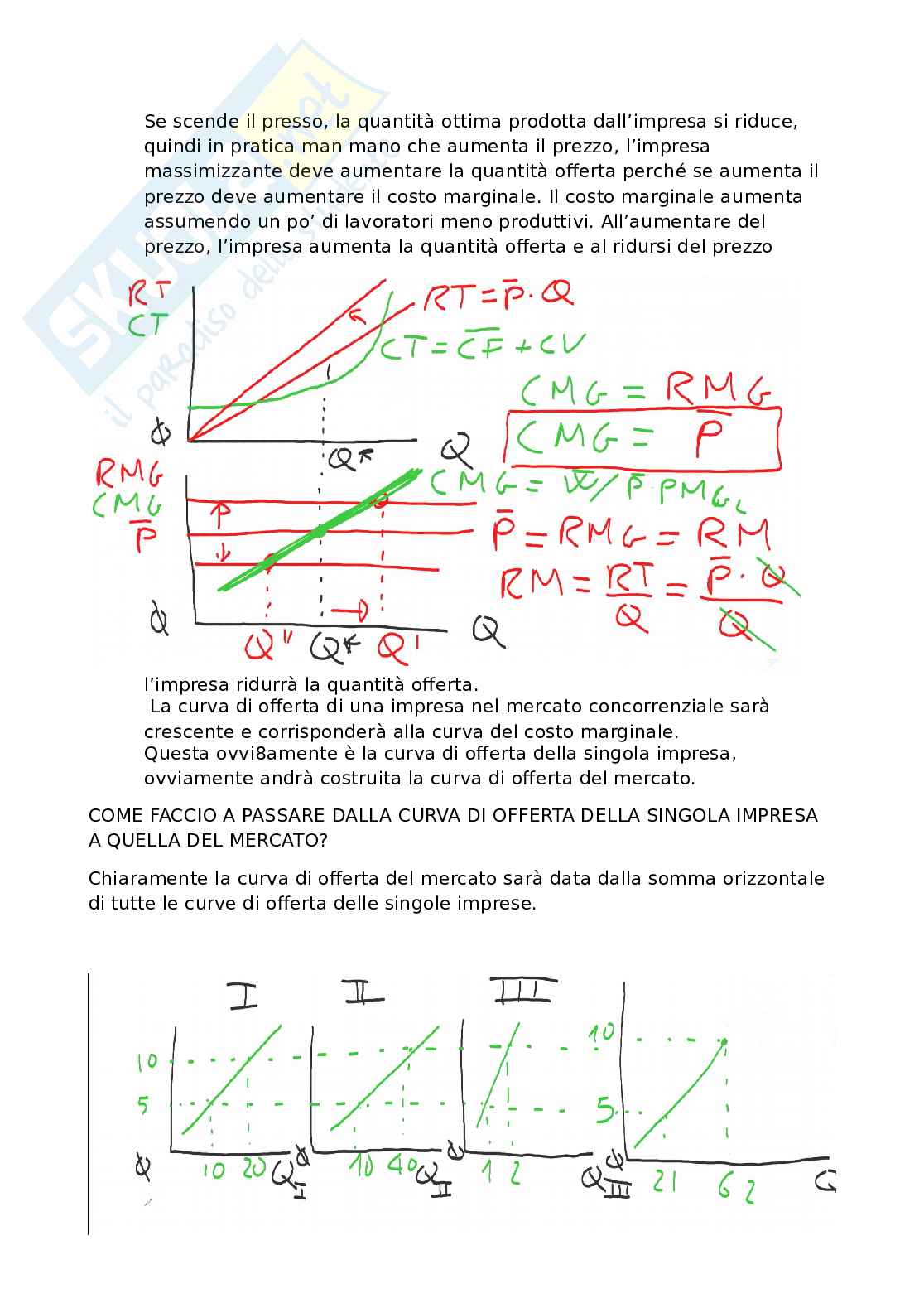 Lezione 6 parte microeconomia Pag. 16