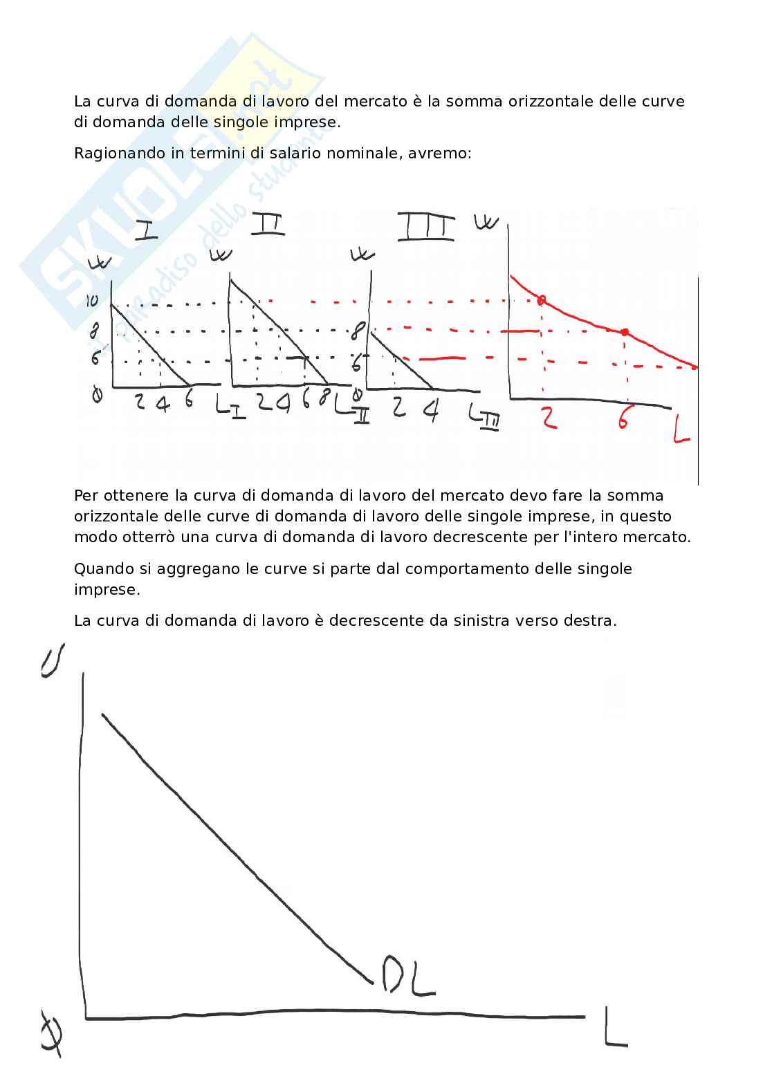 Lezione 6 parte microeconomia Pag. 2