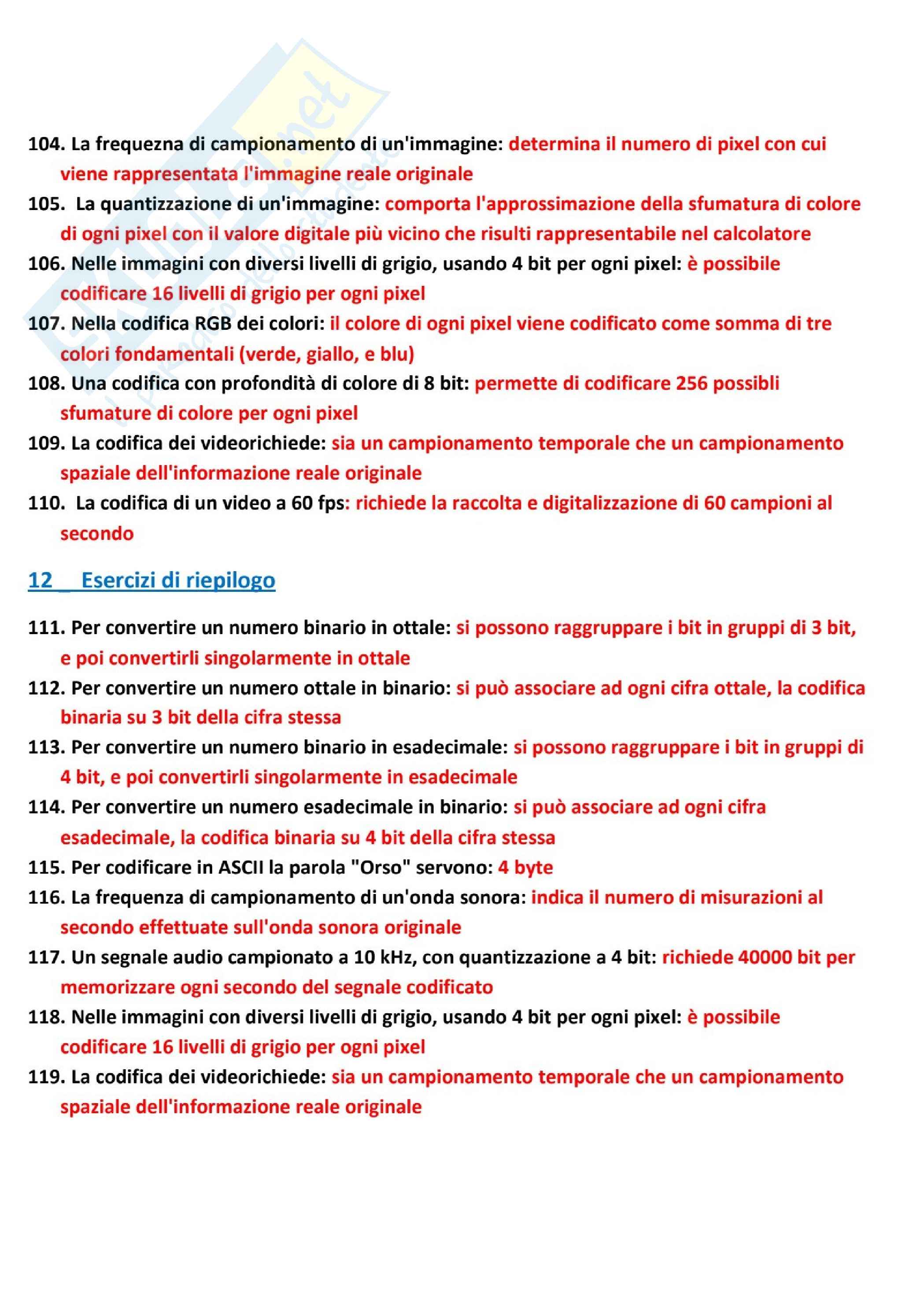 Paniere Informatica, aggiornato e completo. In ordine Pag. 6