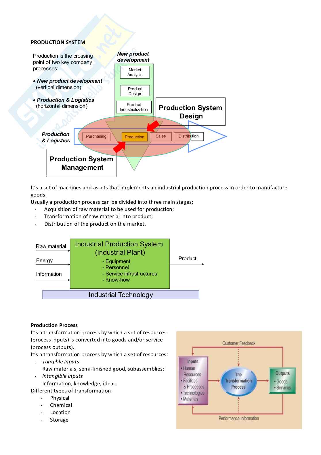 Production management (I + II parziale) Pag. 1