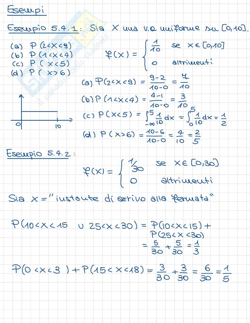 Appunti completi Probabilità e statistica (Seconda parte) Pag. 31