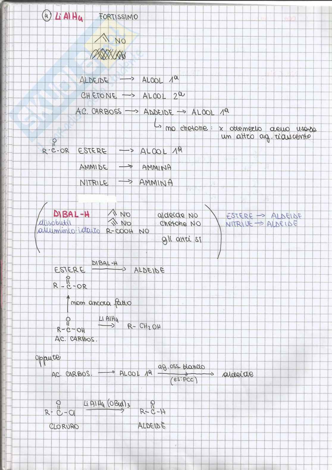 Chimica organica - parte 6 Pag. 11