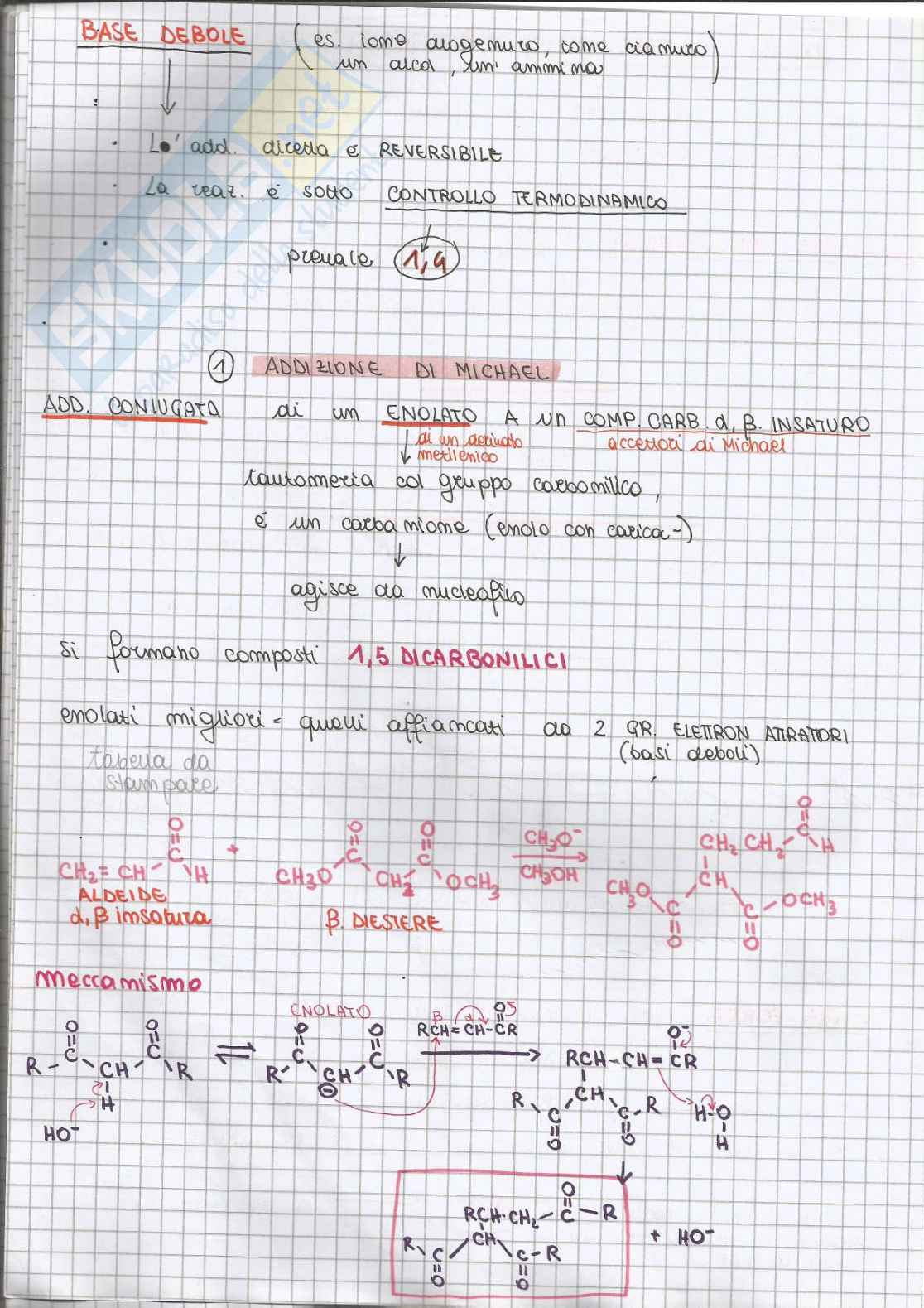Chimica organica - parte 6 Pag. 21
