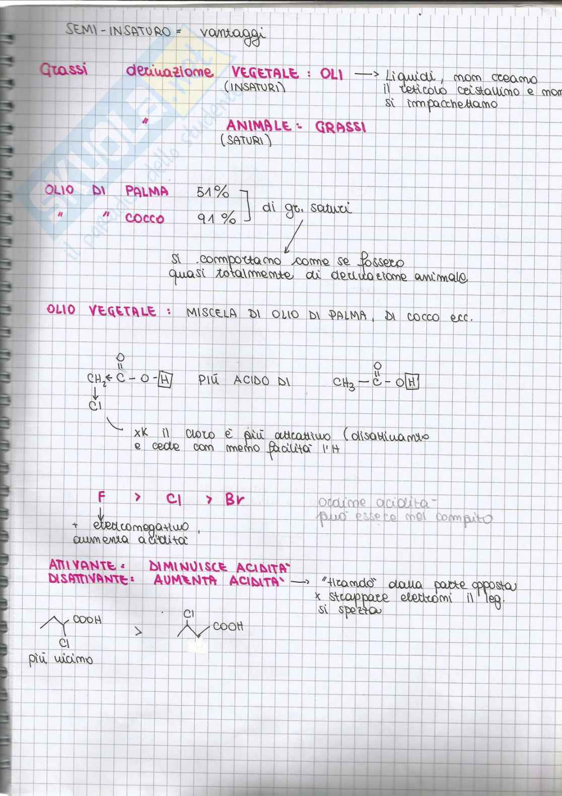 Chimica organica - parte 6 Pag. 26