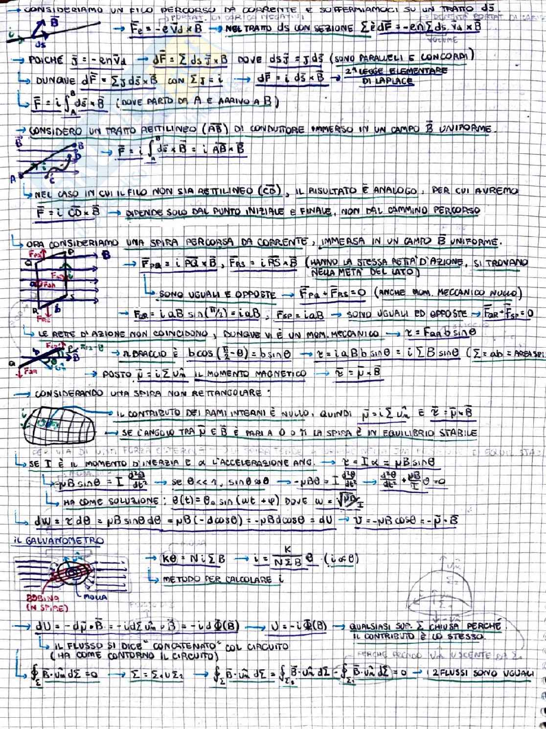 Fisica 1: Elettromagnetismo nel vuoto Pag. 16