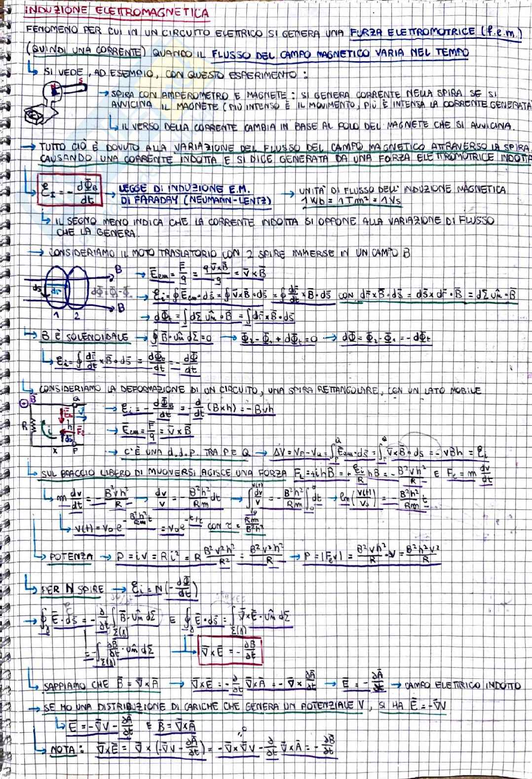 Fisica 1: Elettromagnetismo nel vuoto Pag. 21