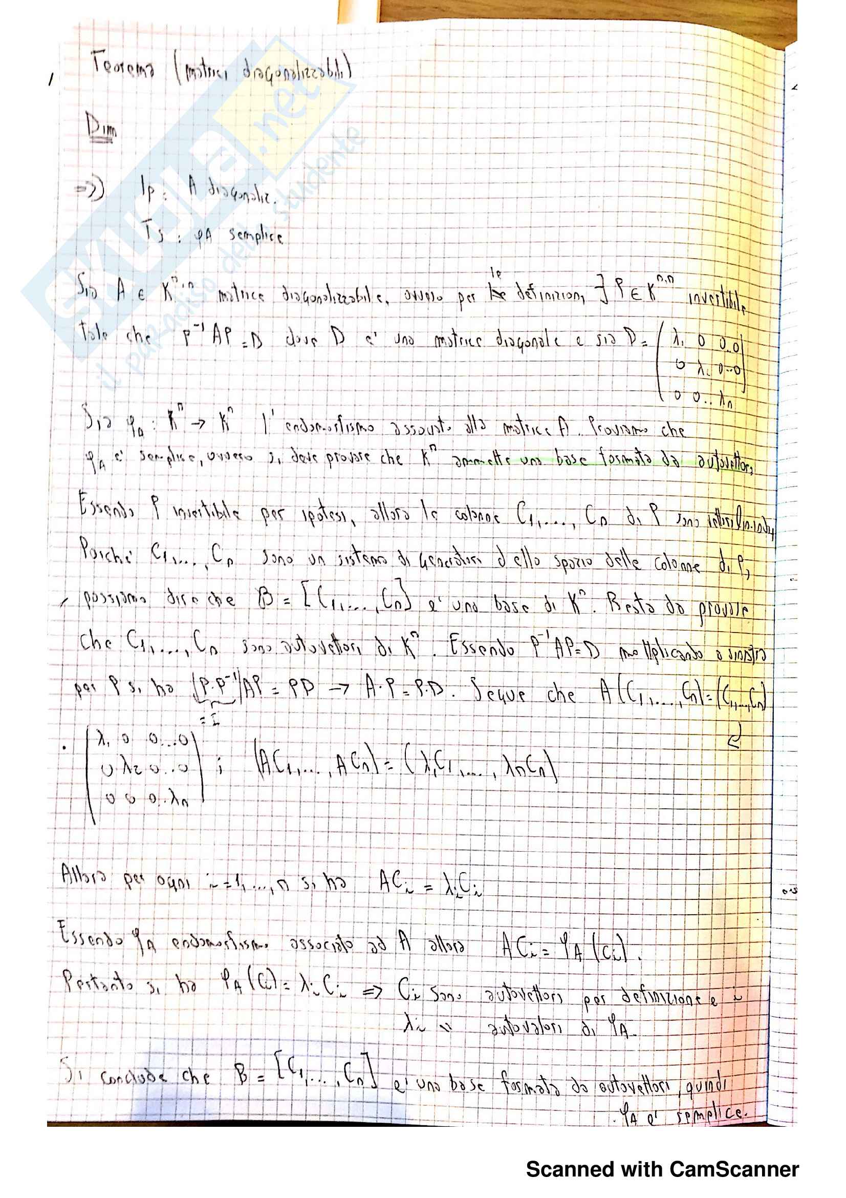 Orale geometria e algebra per qualsiasi esame Pag. 21