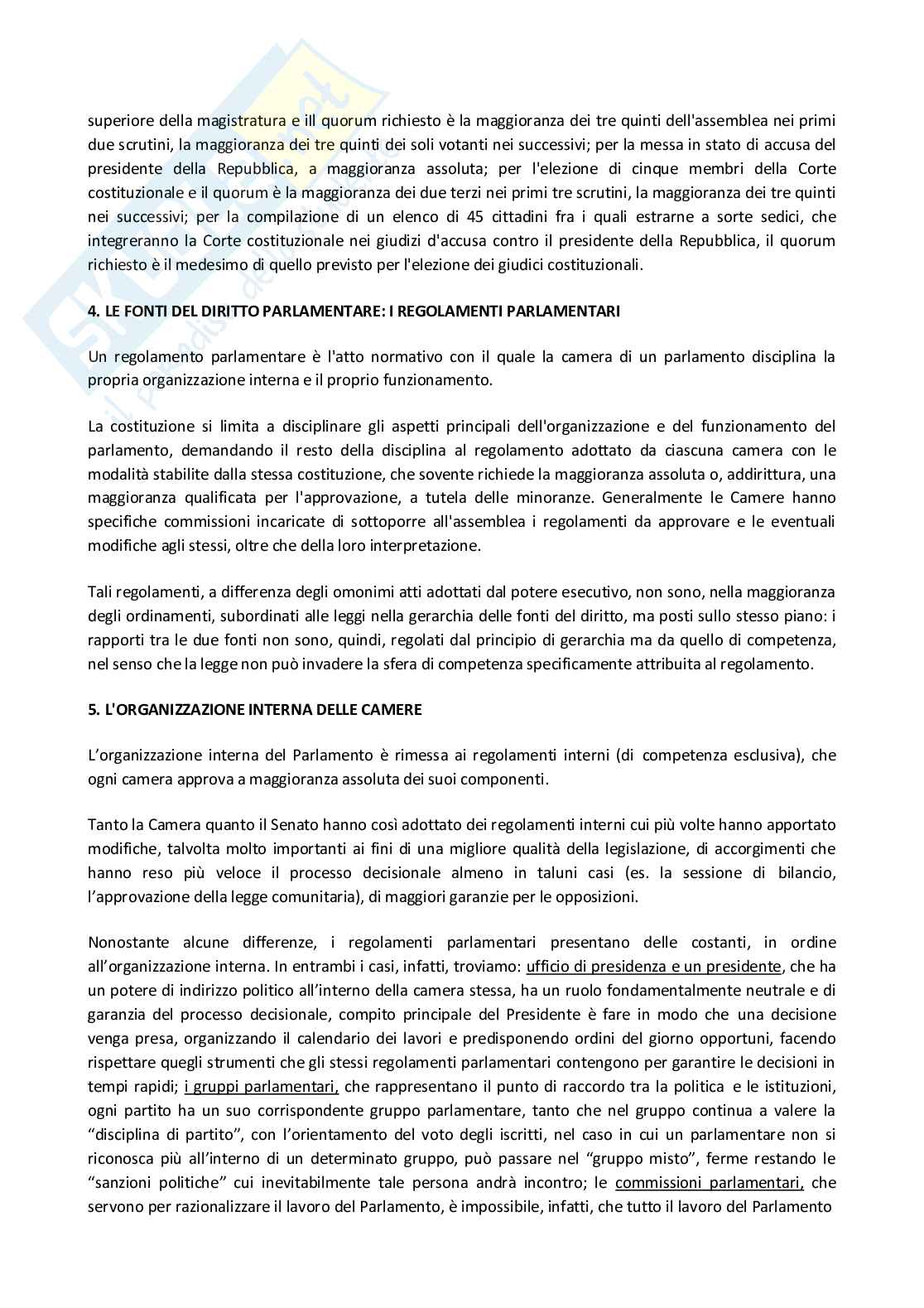 Diritto costituzionale Pag. 46