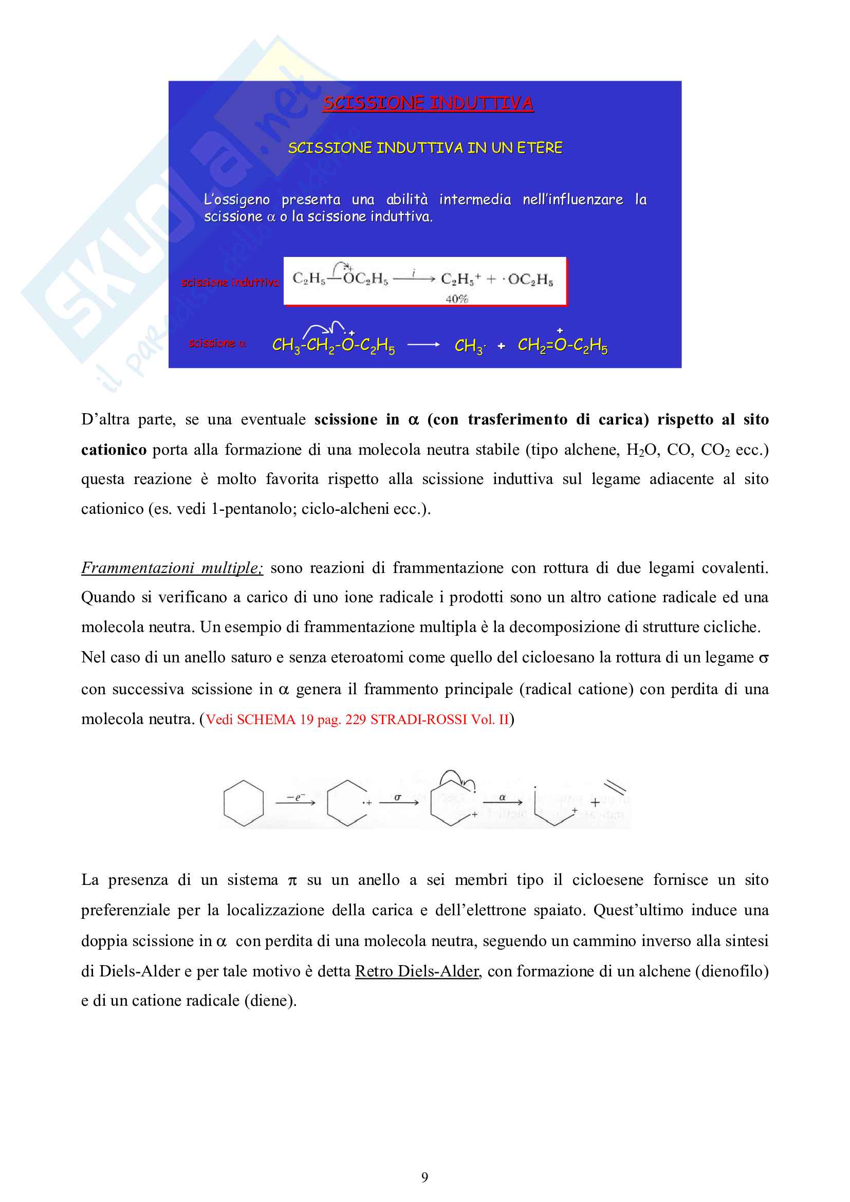 Spettrometria di Massa Pag. 21