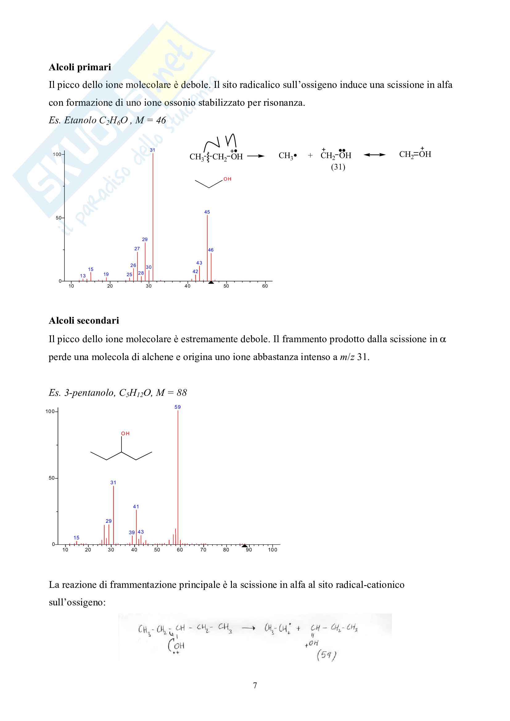 Spettrometria di Massa Pag. 31