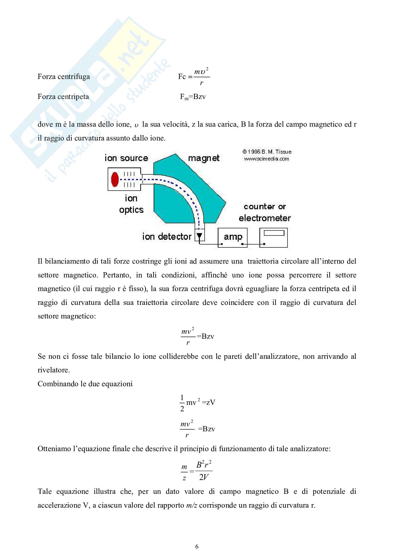 Spettrometria di Massa Pag. 6