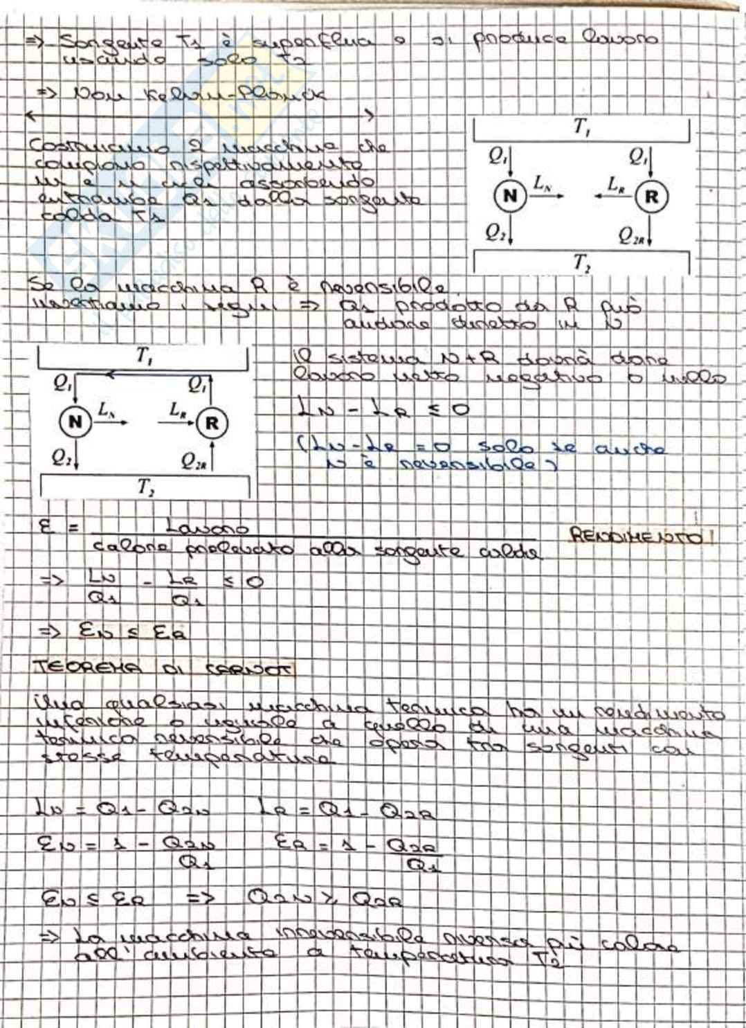 Teoria Fisica tecnica industriale  Pag. 16