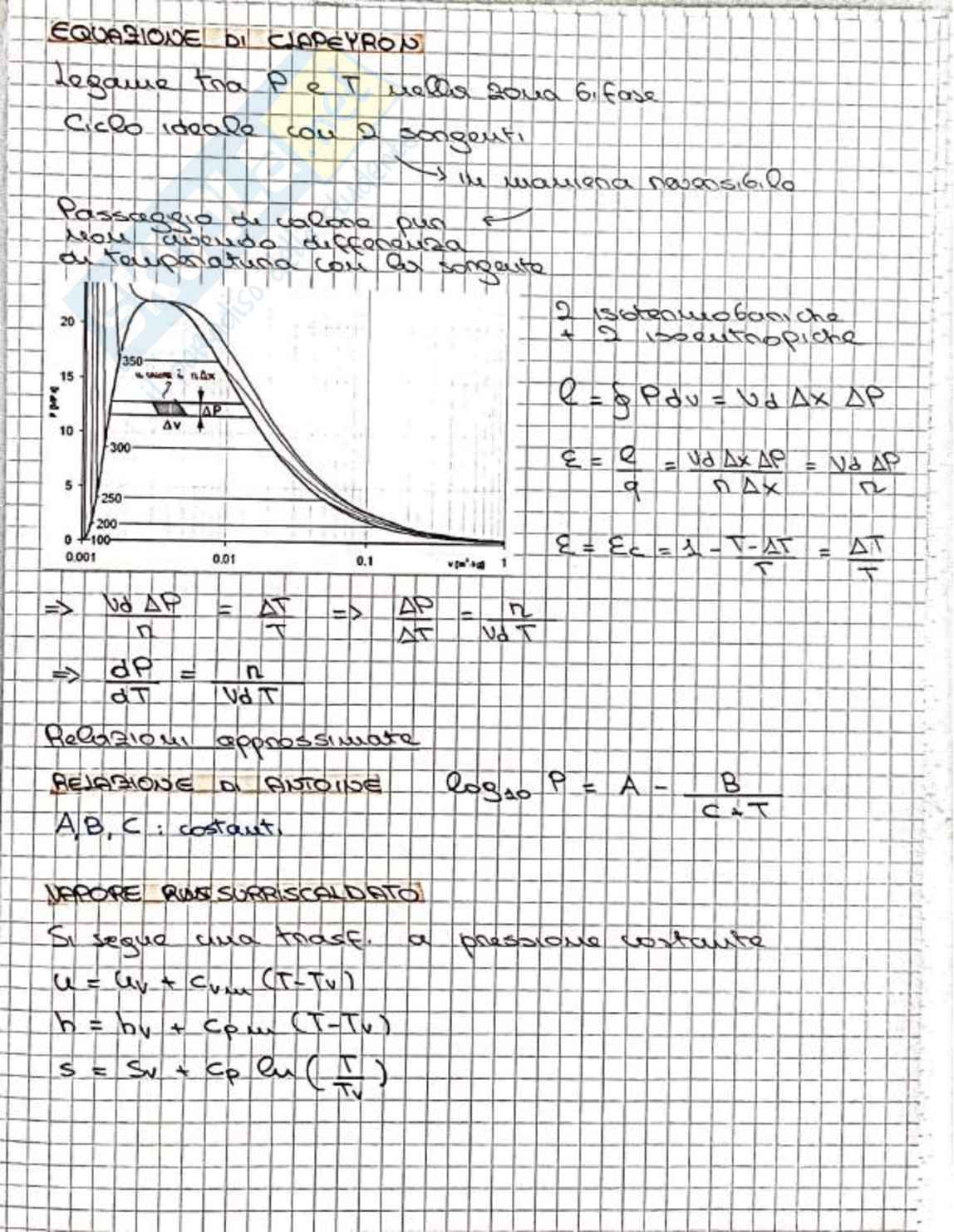 Teoria Fisica tecnica industriale  Pag. 31
