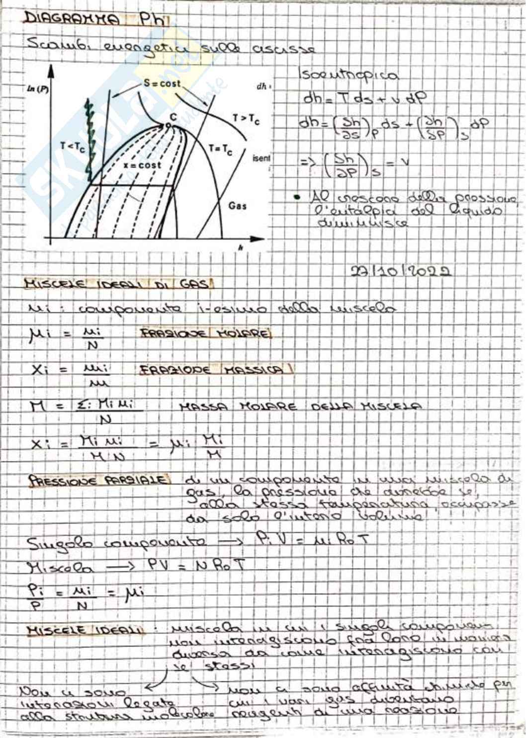 Teoria Fisica tecnica industriale  Pag. 41