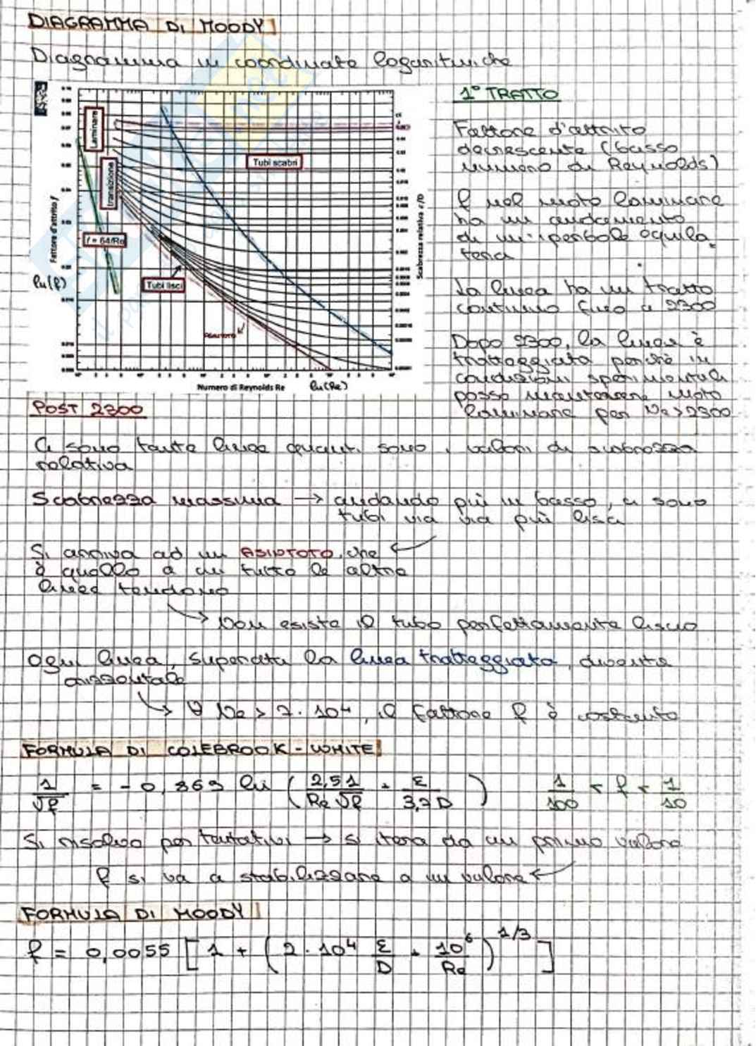 Teoria Fisica tecnica industriale  Pag. 61