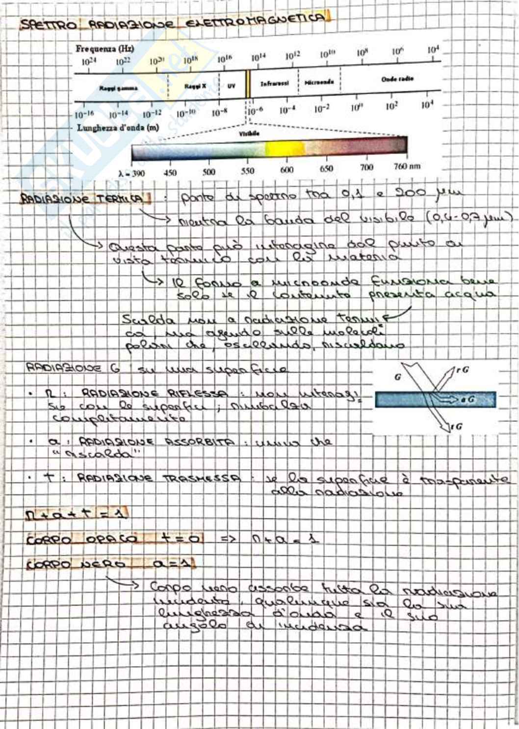 Teoria Fisica tecnica industriale  Pag. 86