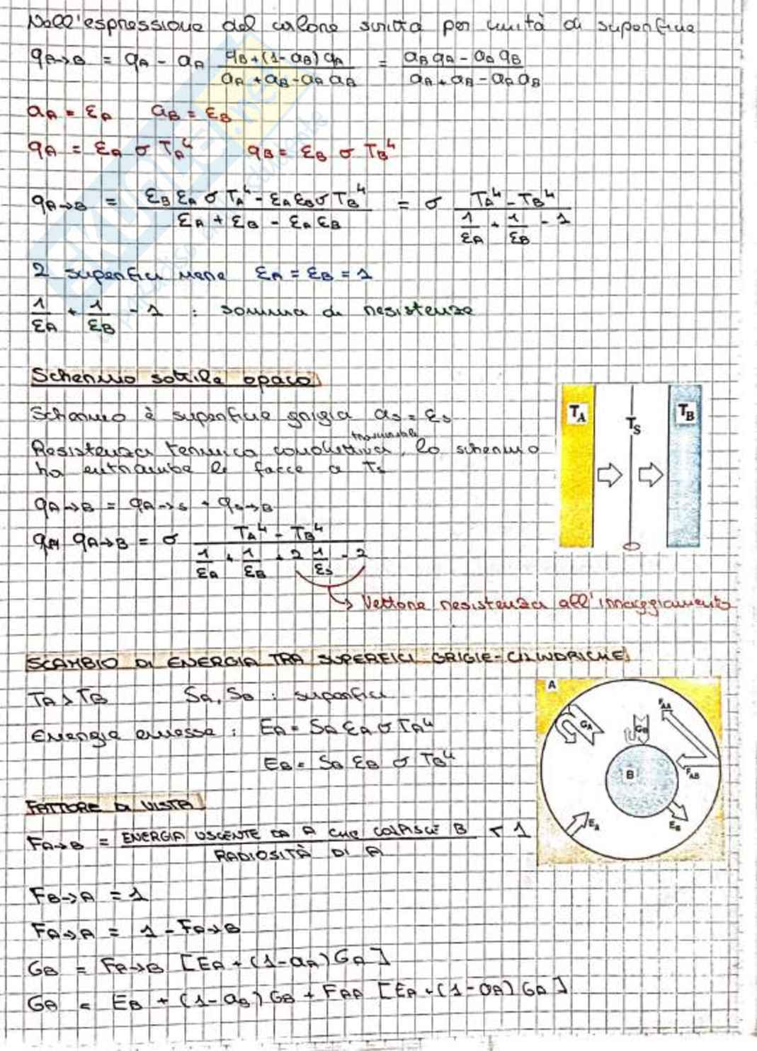 Teoria Fisica tecnica industriale  Pag. 91