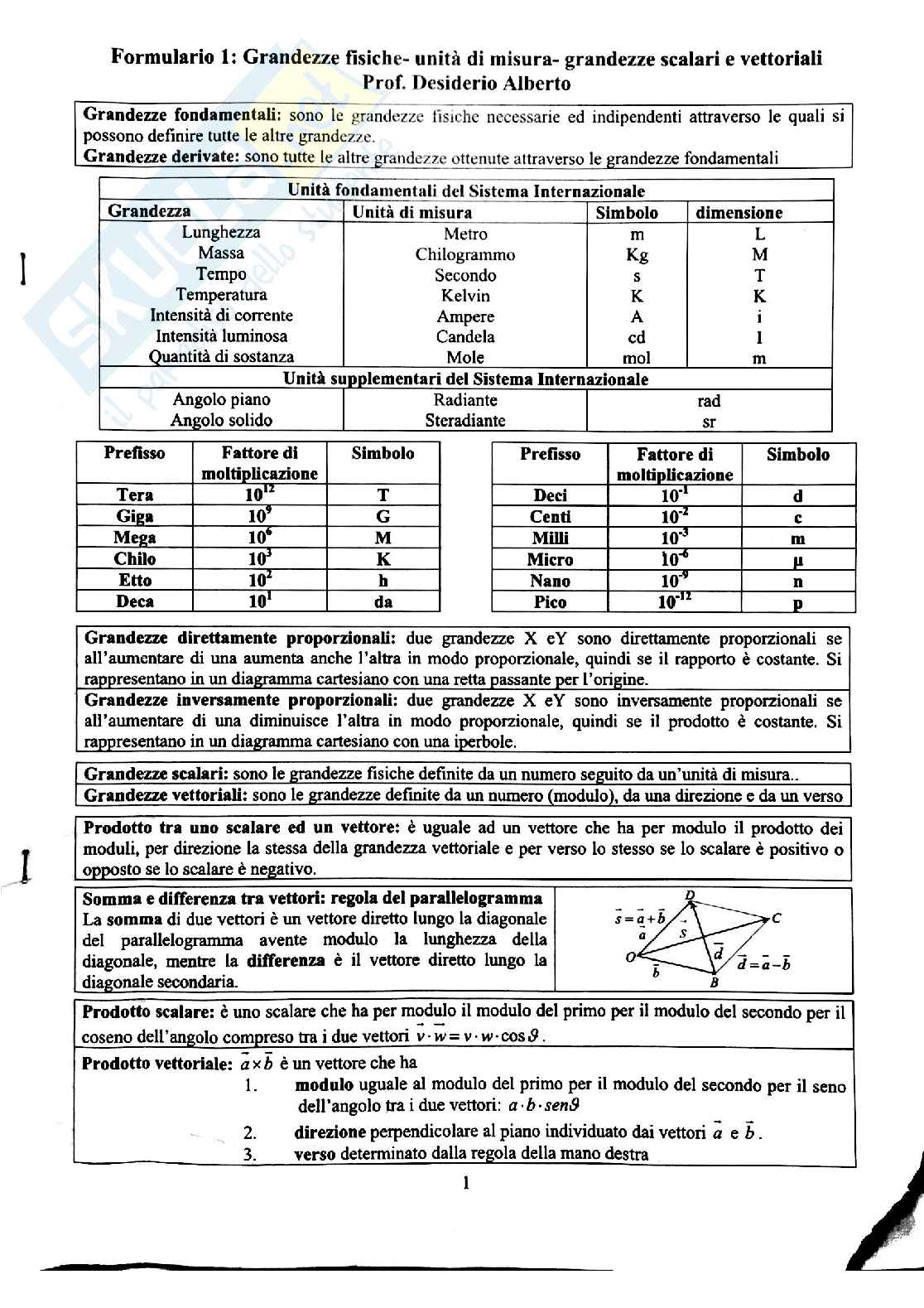 Fisica medica Pag. 1