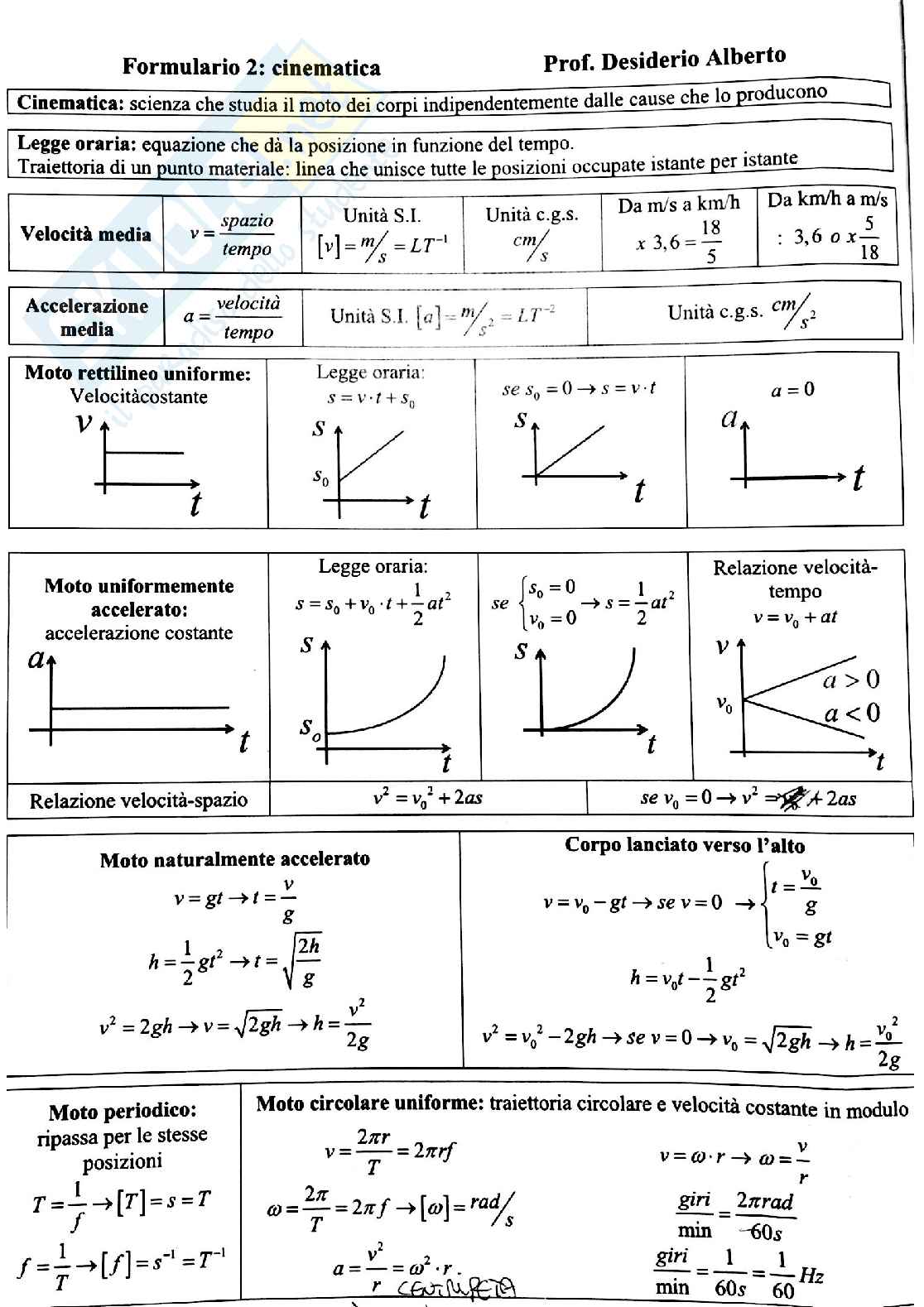 Fisica medica Pag. 2