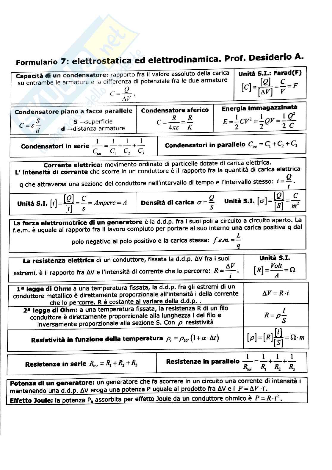 Fisica medica Pag. 6