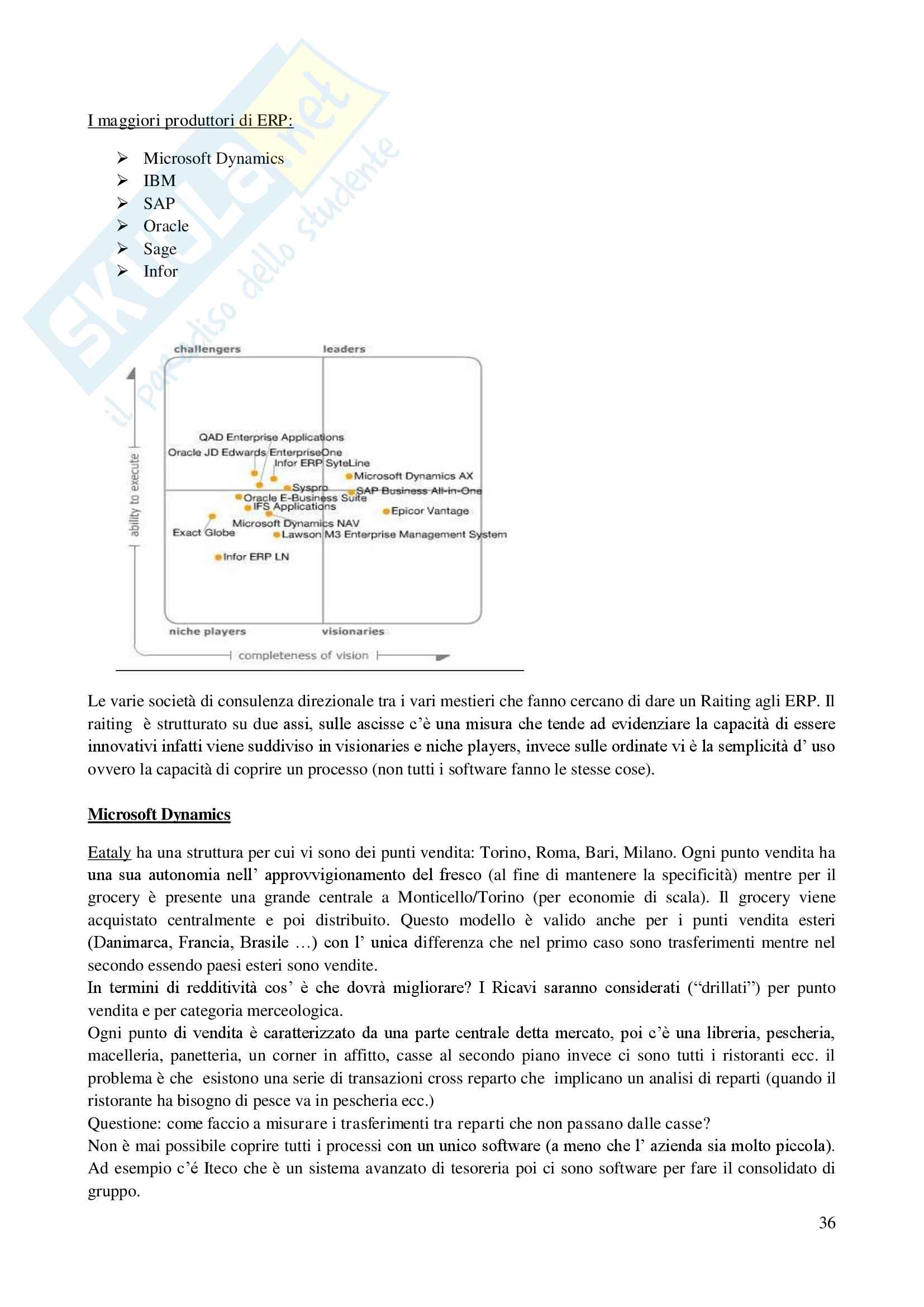 Programmazione e controllo secondo esonero Pag. 36