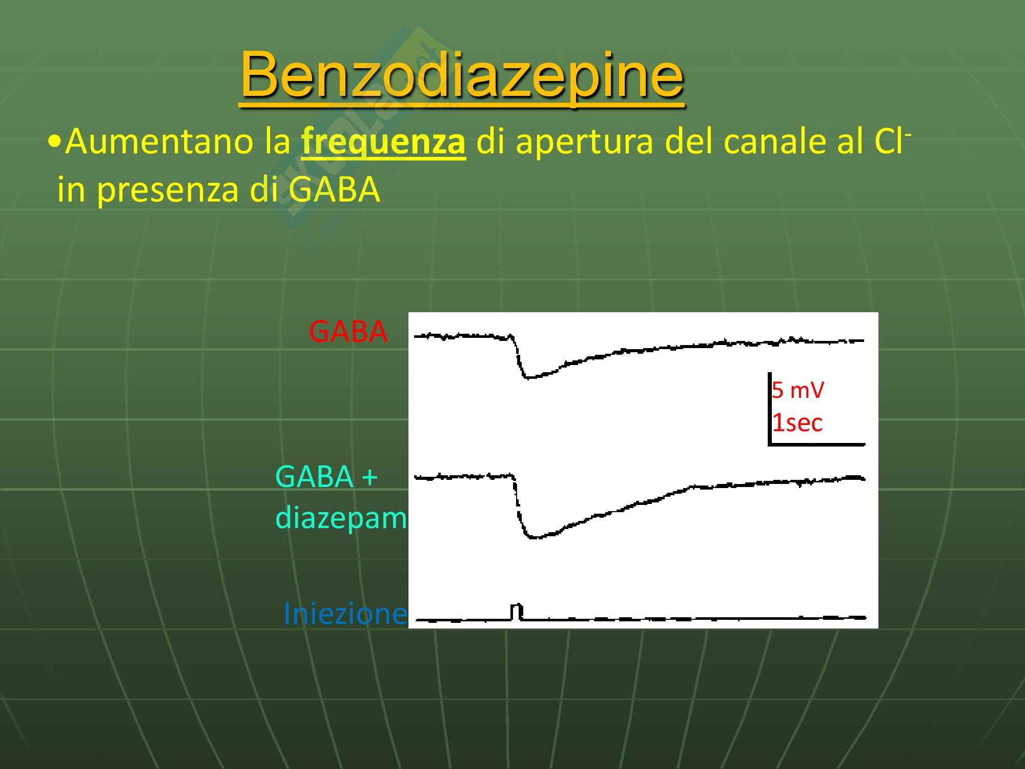 Psichiatria - benzodiazepine Pag. 16