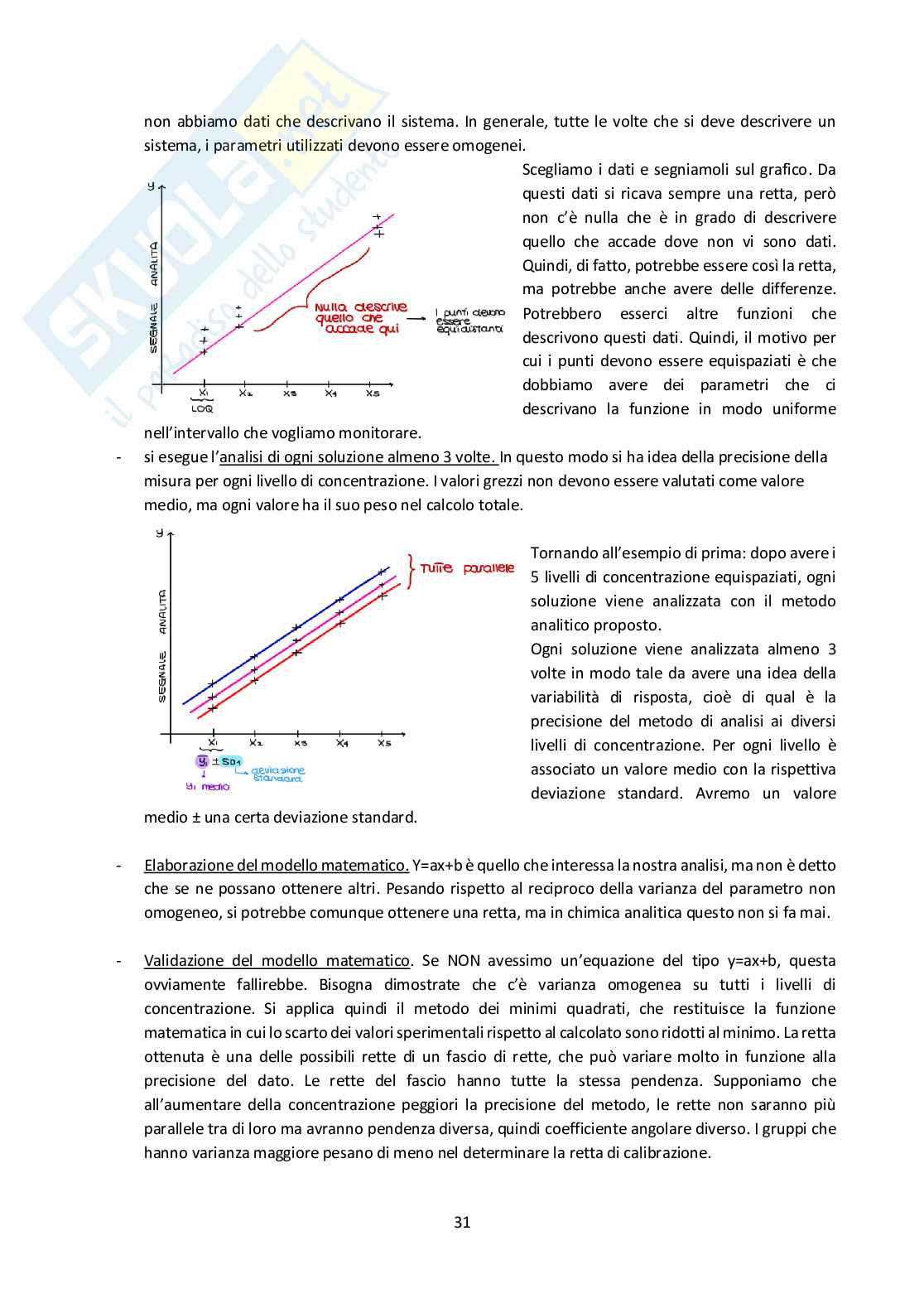 Appunti Chimica analitica Pag. 31