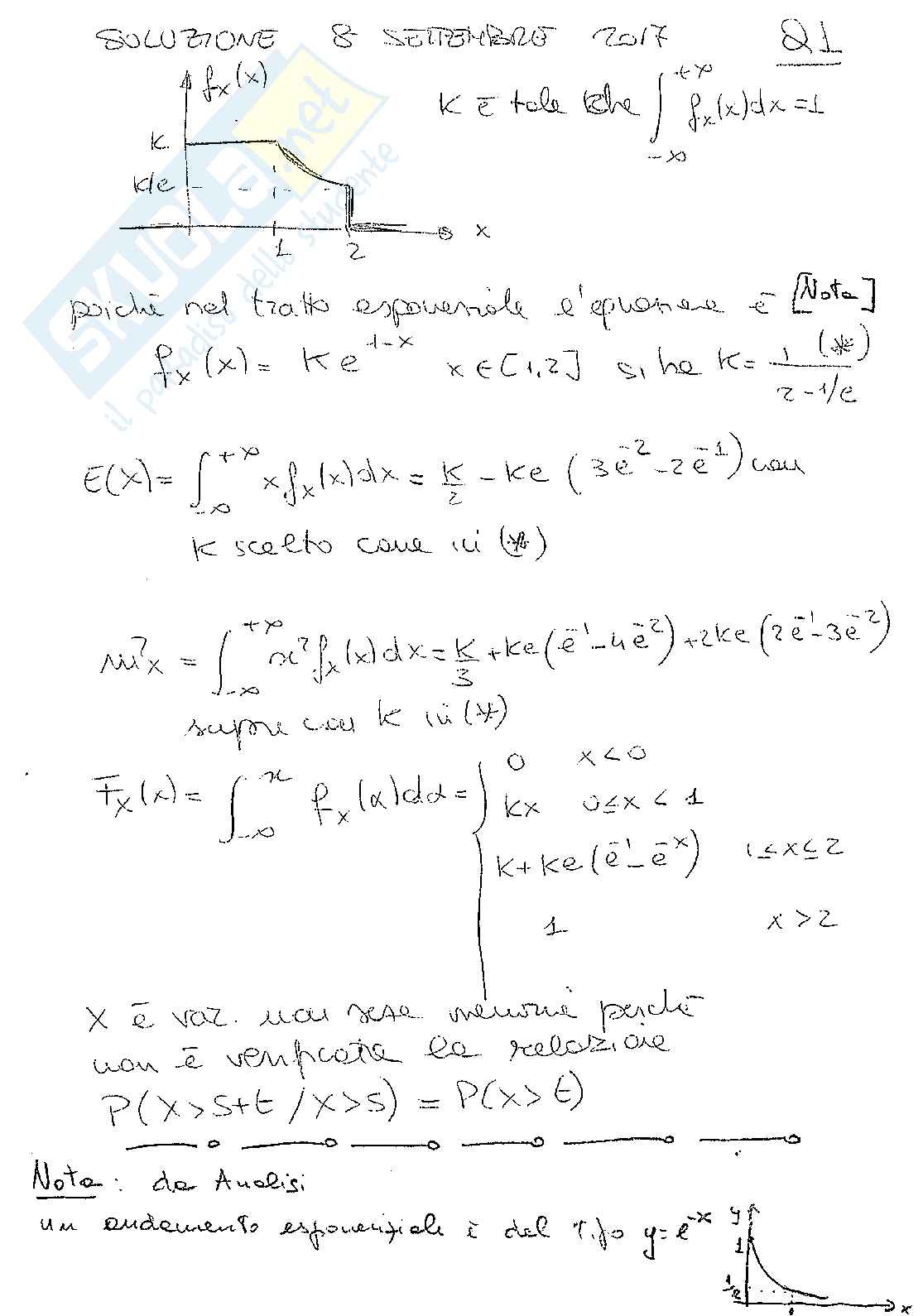 Esercizi processi aleatori Pag. 26