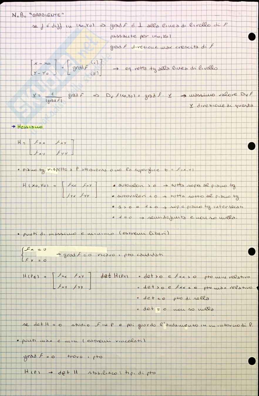 Formulario Analisi 2 Pag. 2