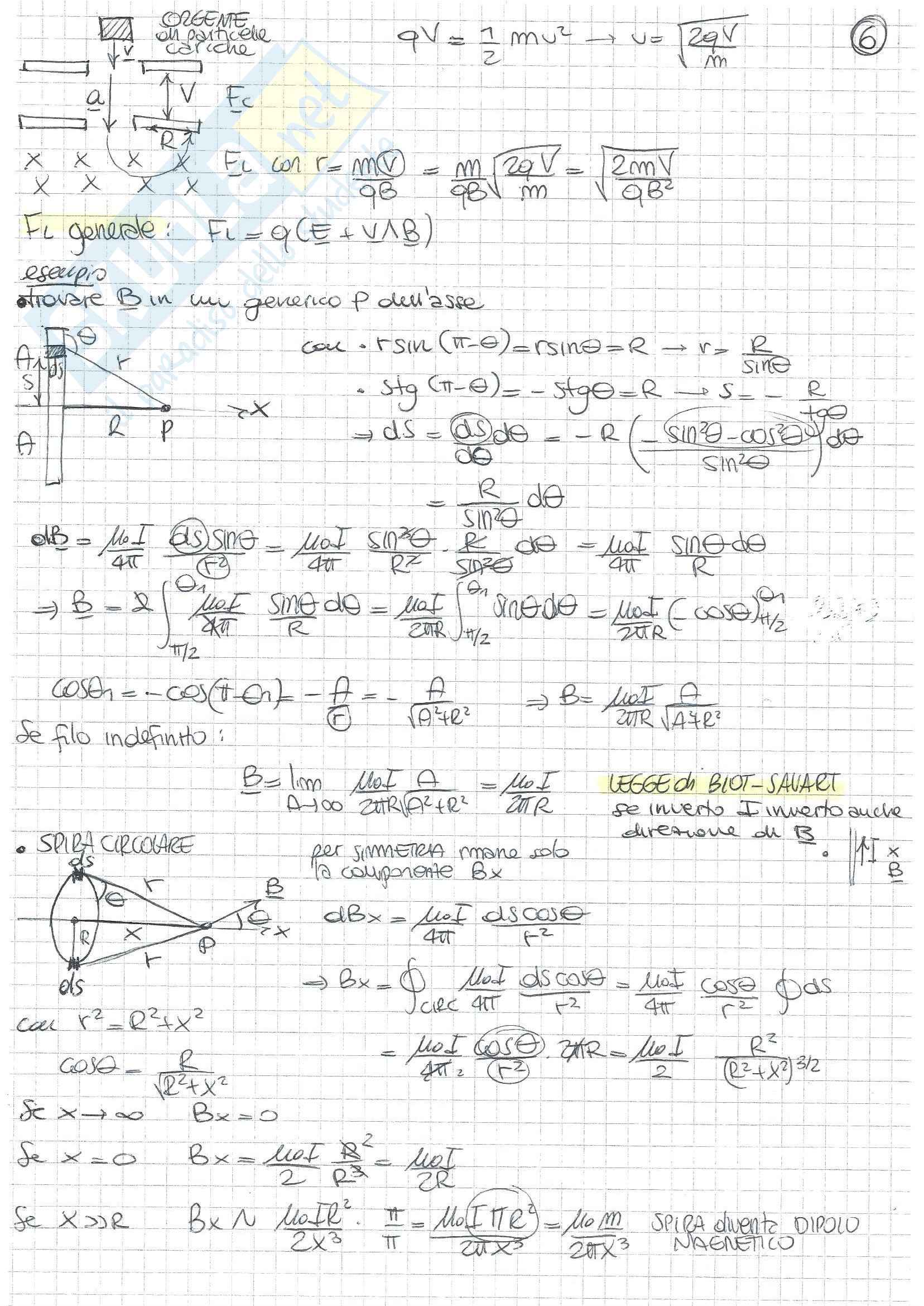 Fisica - Teoria B Pag. 21