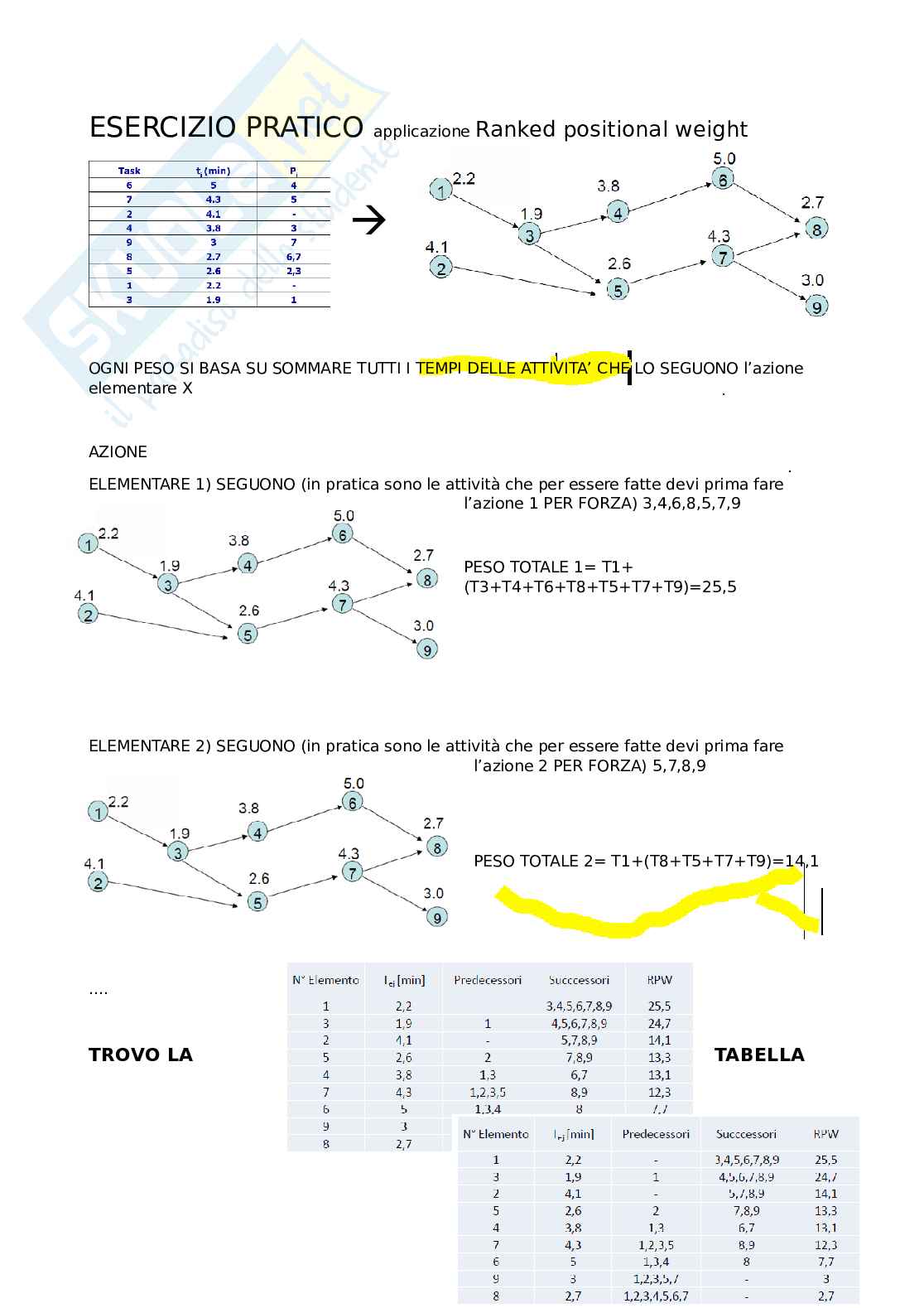 Impianti industriali - completo scritto/orale Pag. 66