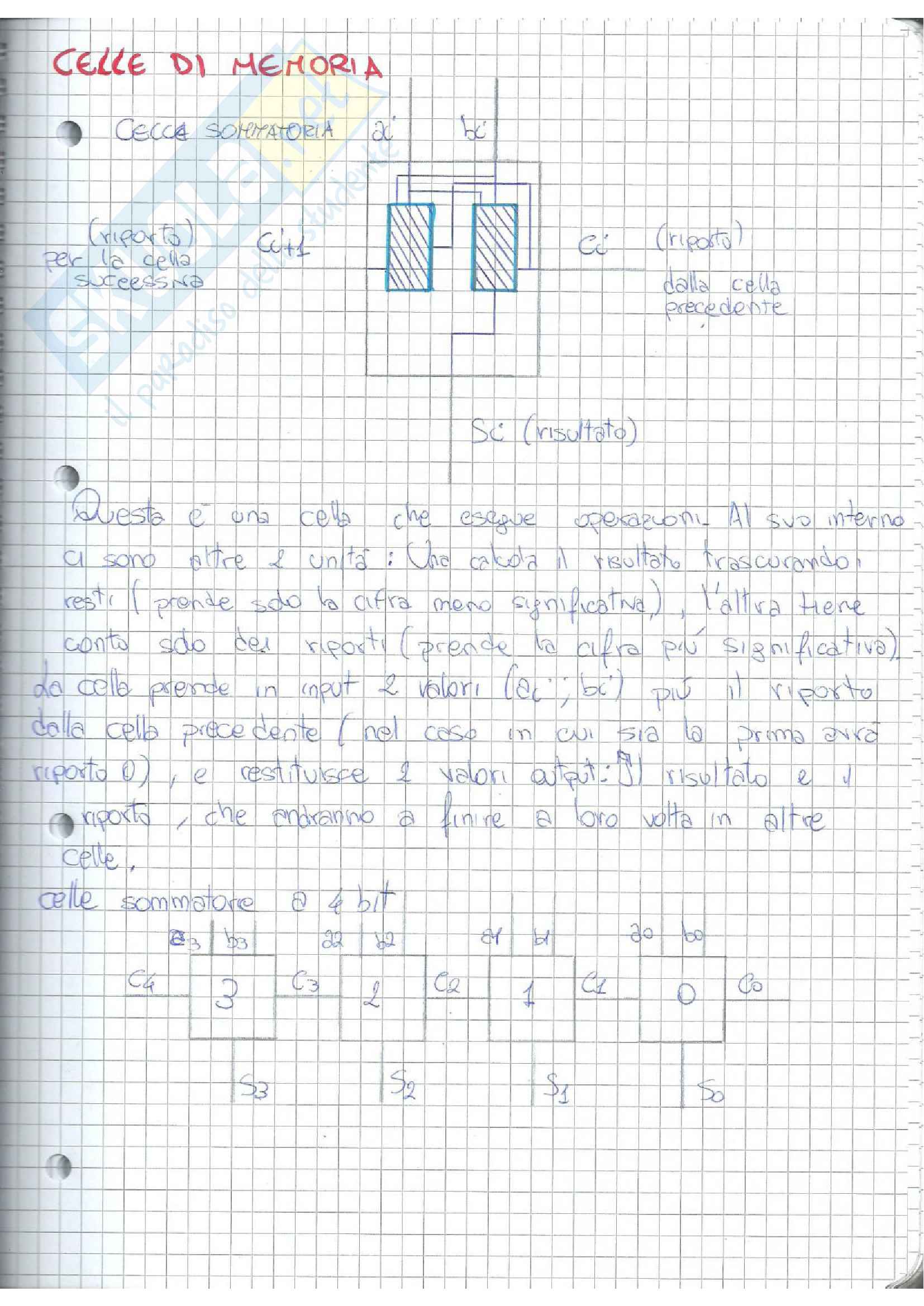 Architettura degli elaboratori Pag. 31