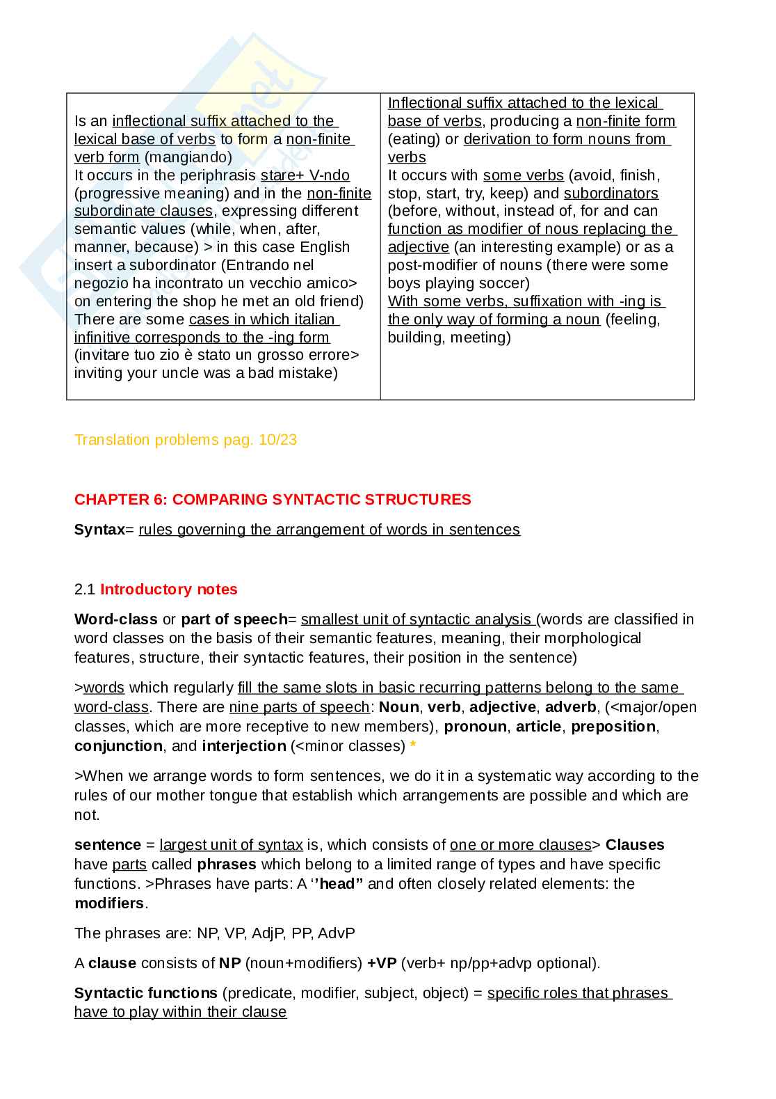 Riassunto esame Lingua e traduzione inglese, Prof. Pettini Silvia, libro consigliato Linking Worlds. Comparing english and italian, Laviosa Pag. 16