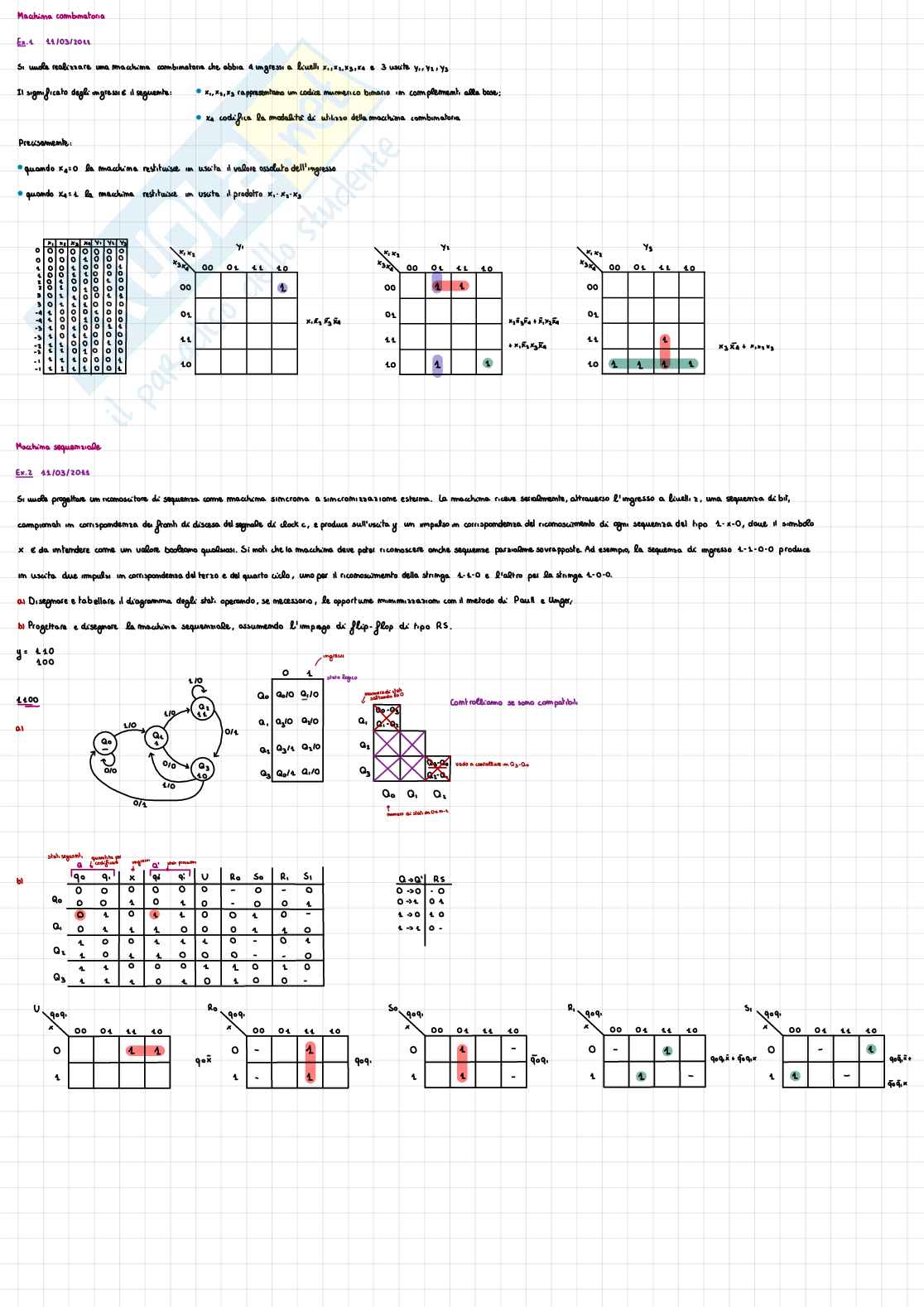 Esercitazioni Calcolatori elettronici I Pag. 1