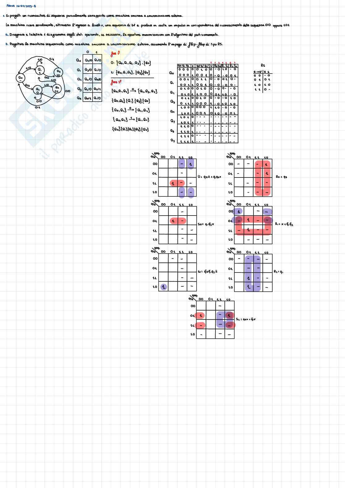 Esercitazioni Calcolatori elettronici I Pag. 6