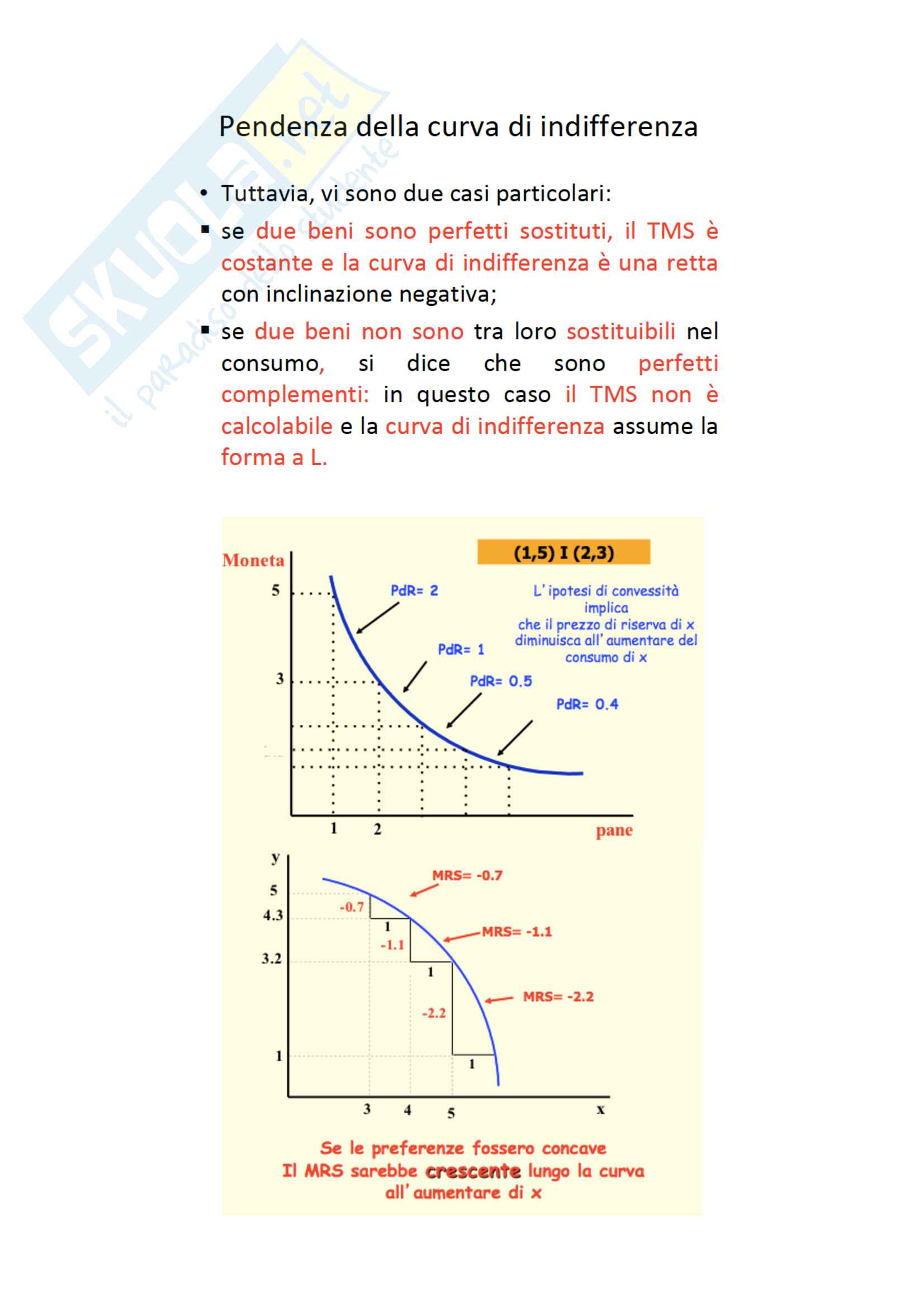 Economia politica I Corso B-C-D Pag. 36