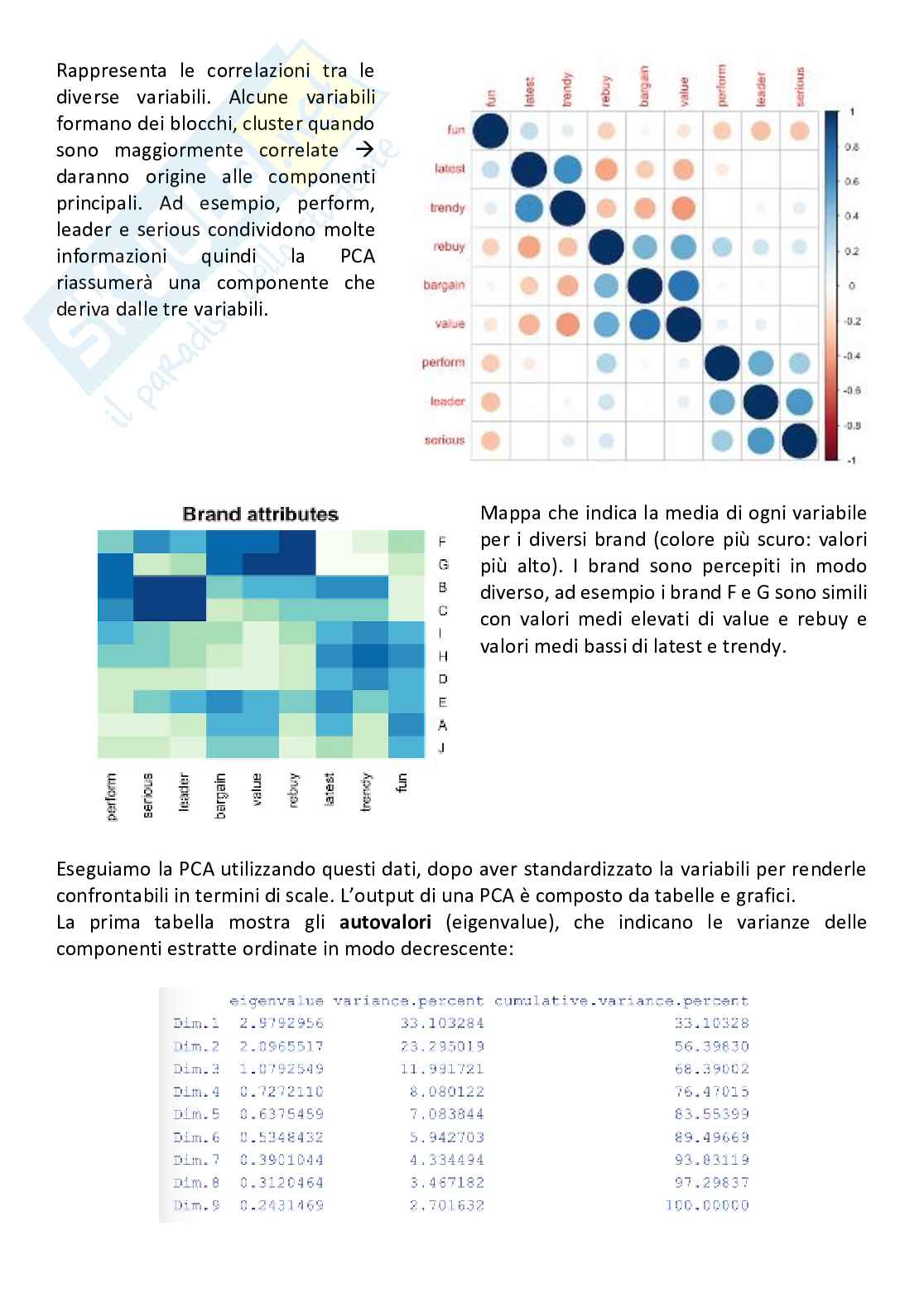Appunti completi di teoria e consigli per l'esame  di Business data science Pag. 46