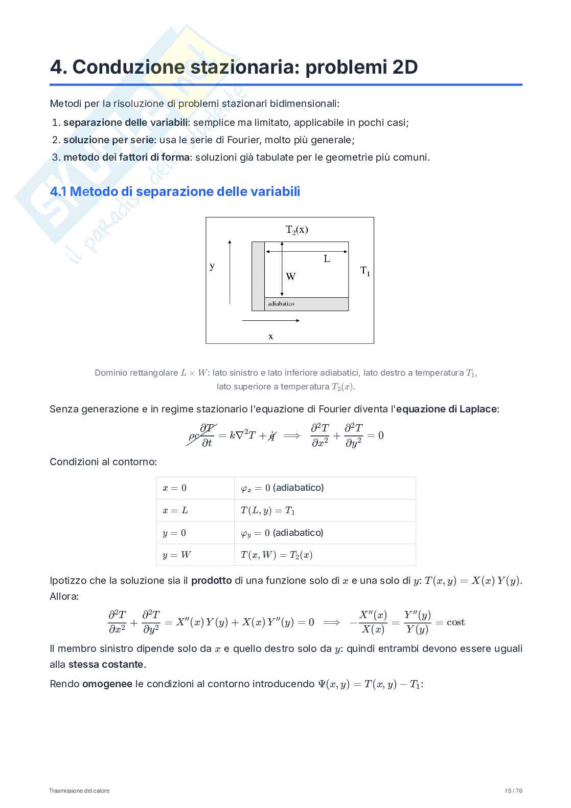 Appunti di Trasmissione del calore Pag. 16