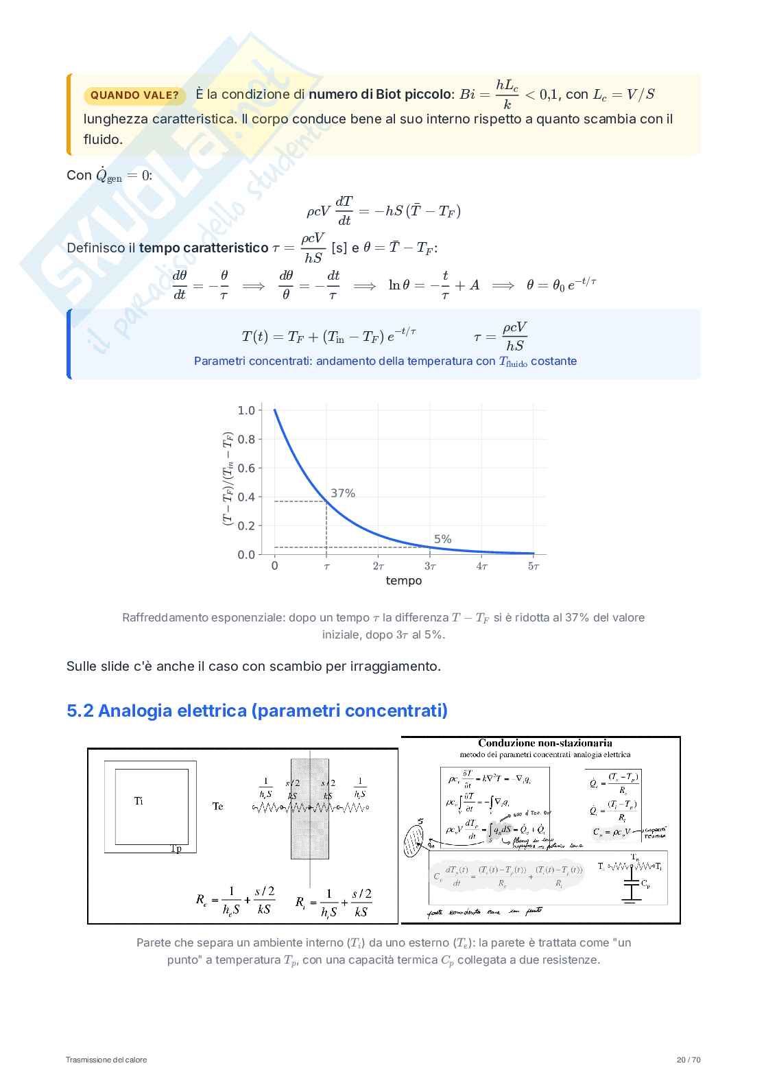 Appunti di Trasmissione del calore Pag. 21