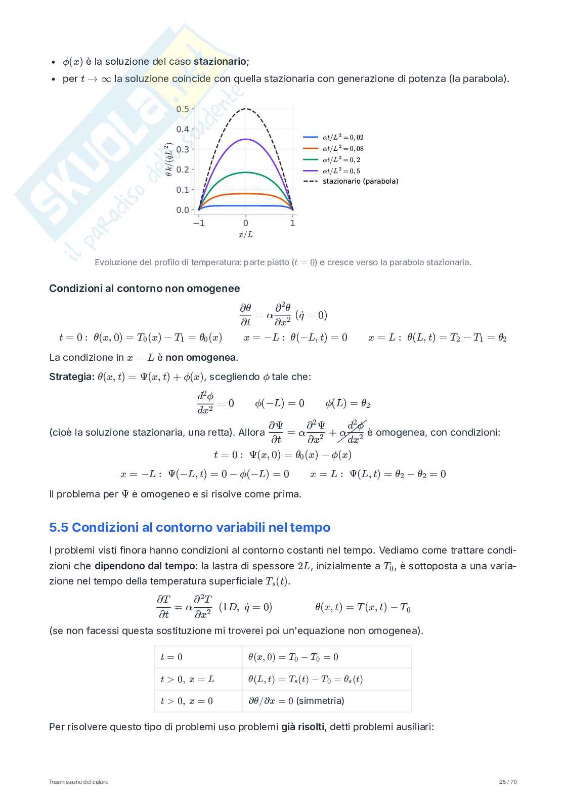 Appunti di Trasmissione del calore Pag. 26