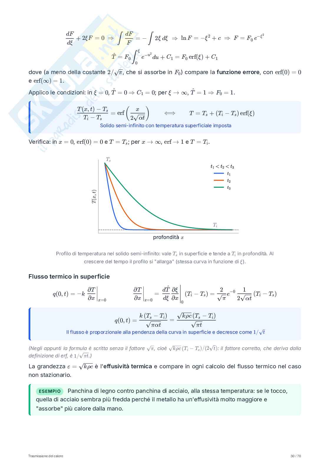Appunti di Trasmissione del calore Pag. 31