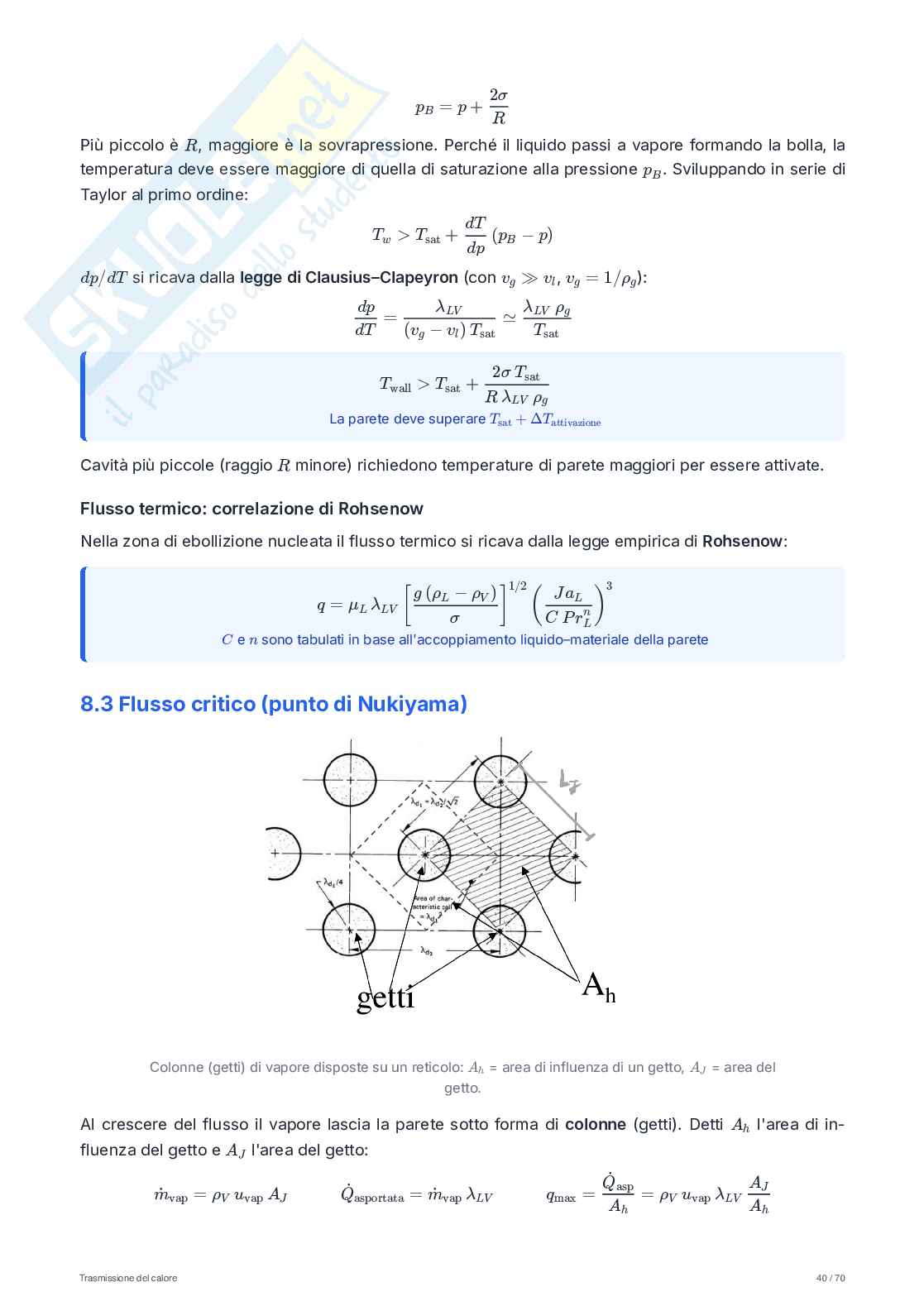 Appunti di Trasmissione del calore Pag. 41