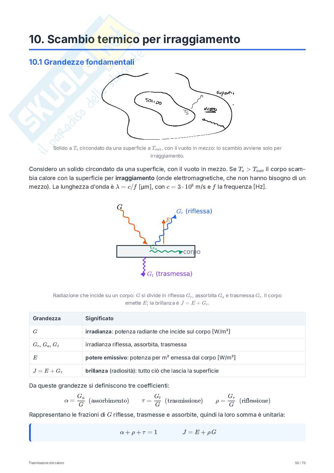 Appunti di Trasmissione del calore Pag. 51